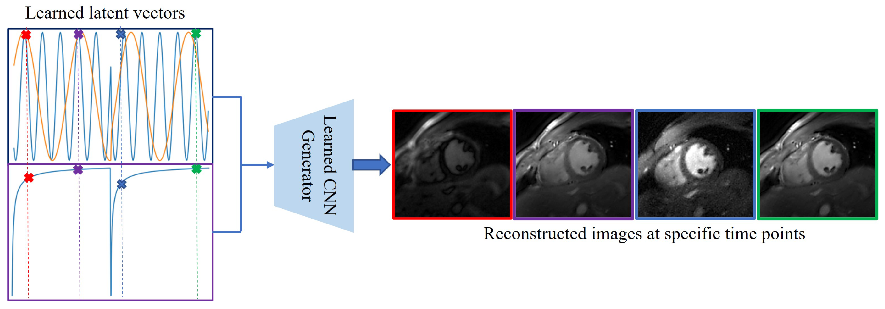 Bioengineering 10 00345 g005