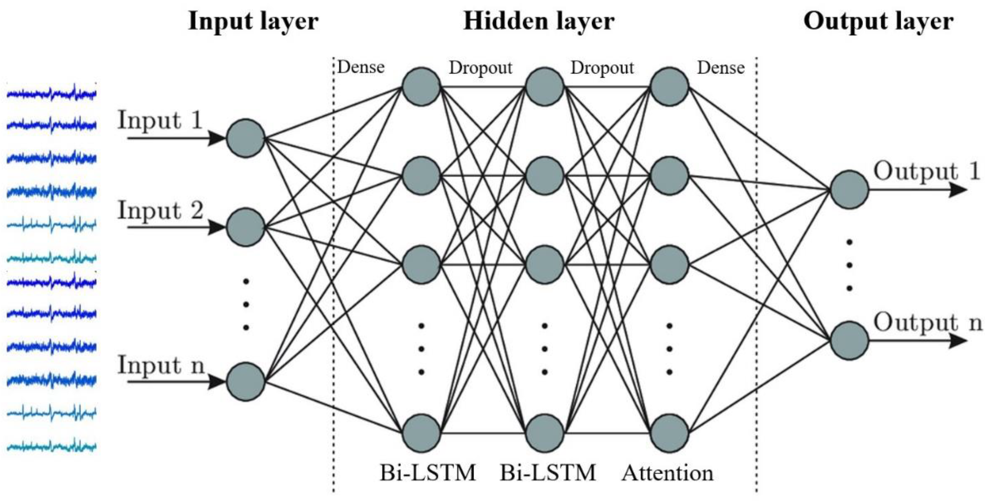 Bioengineering 10 00361 g002