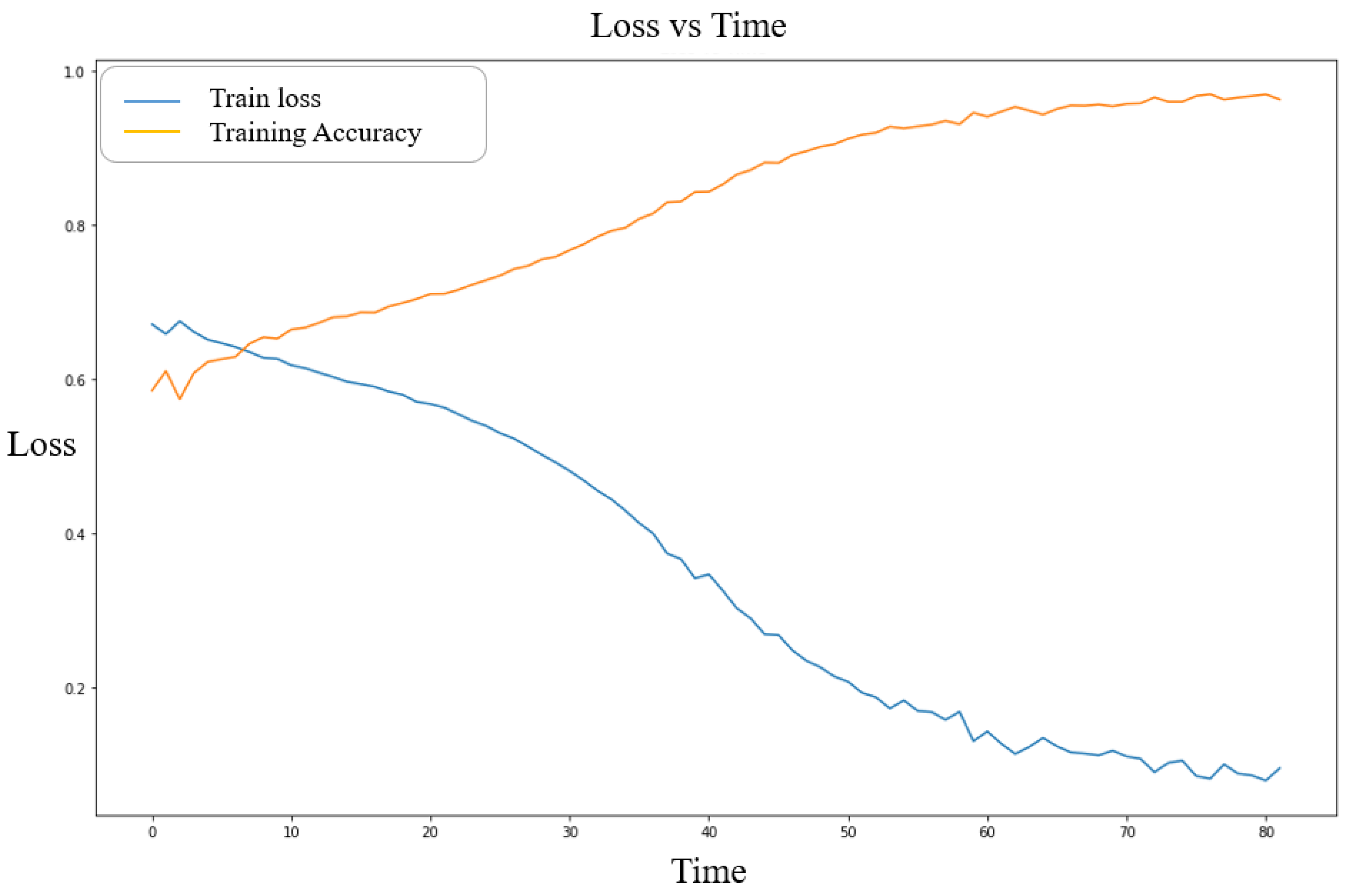 Bioengineering 10 00361 g004
