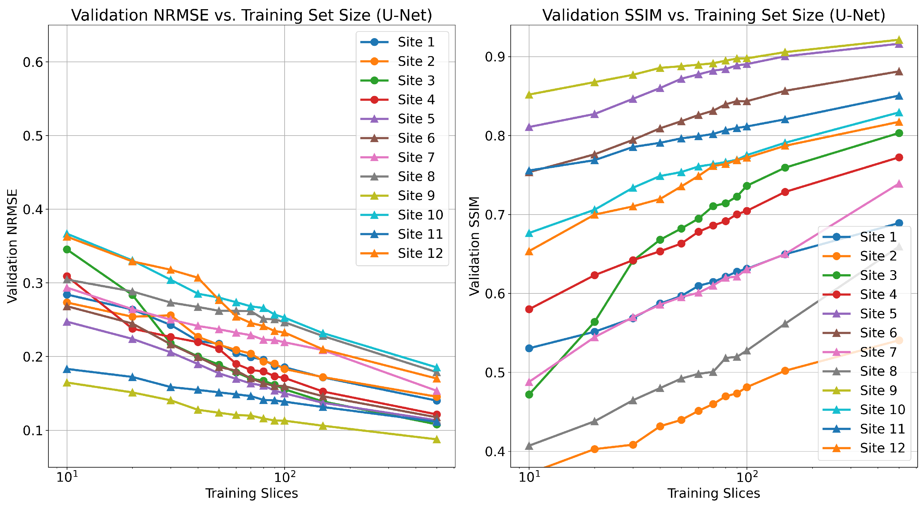 Bioengineering 10 00364 g0a1