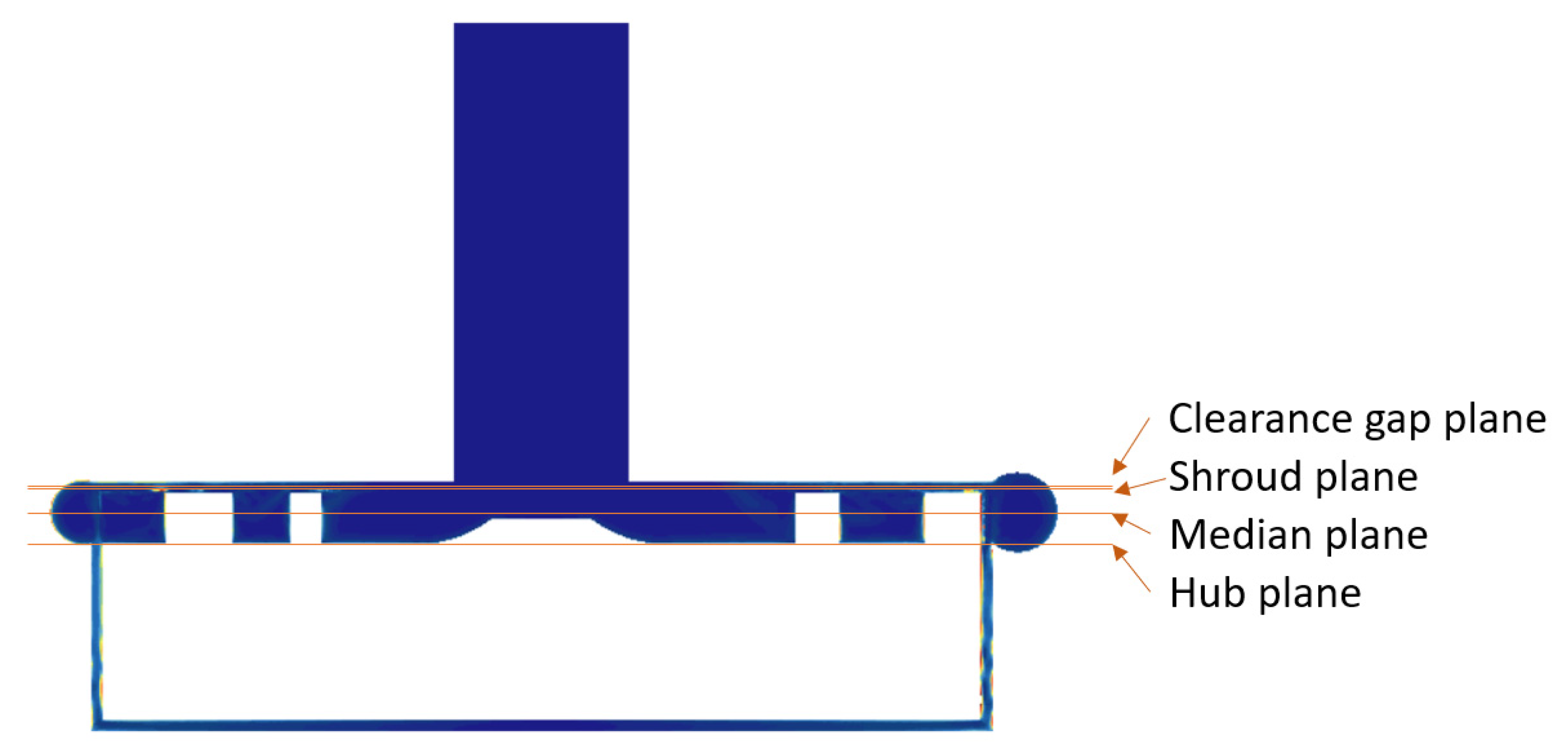 Bioengineering 10 00366 g009 Bioengineering 10 00366 g009