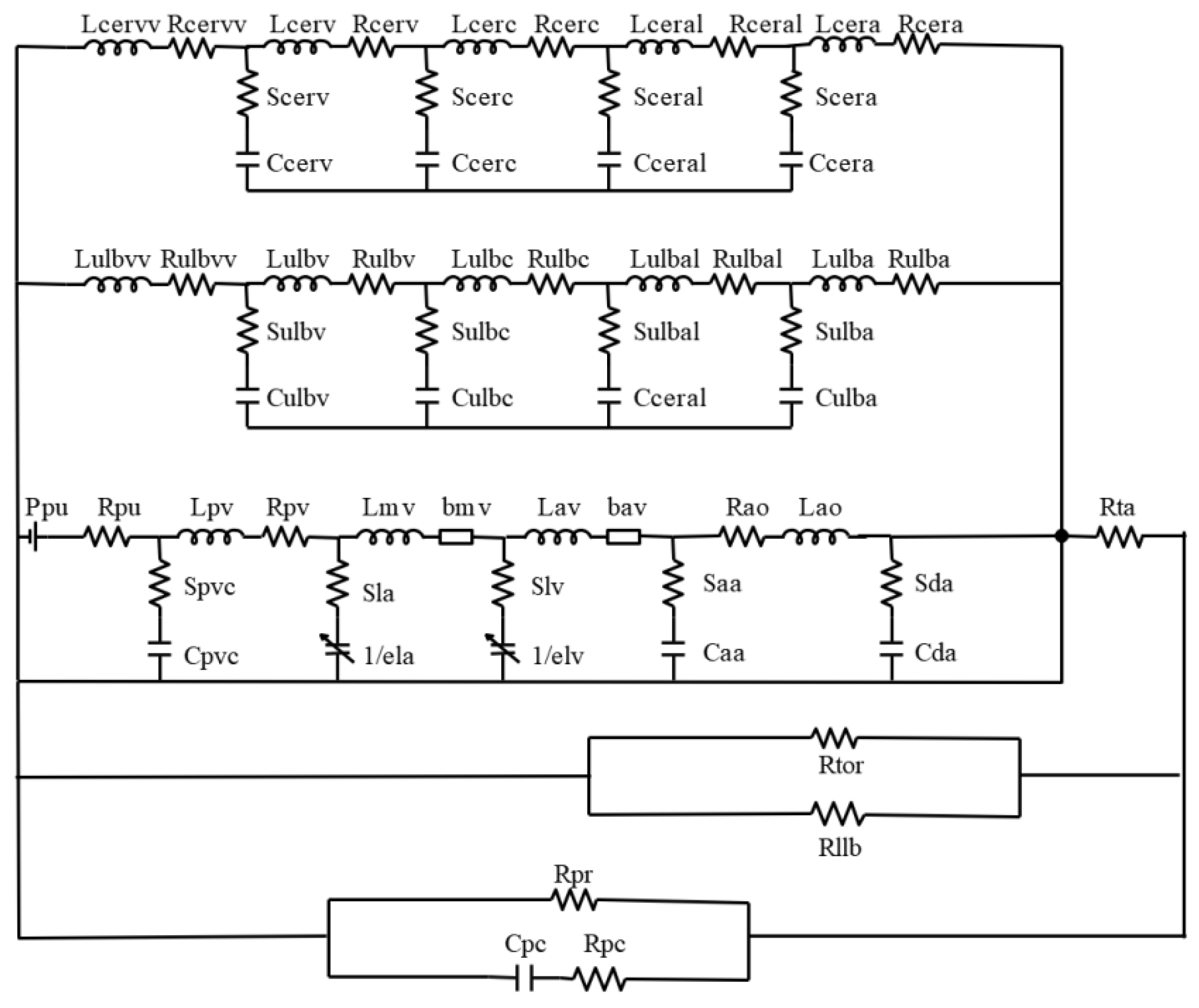 Bioengineering 10 00368 g003
