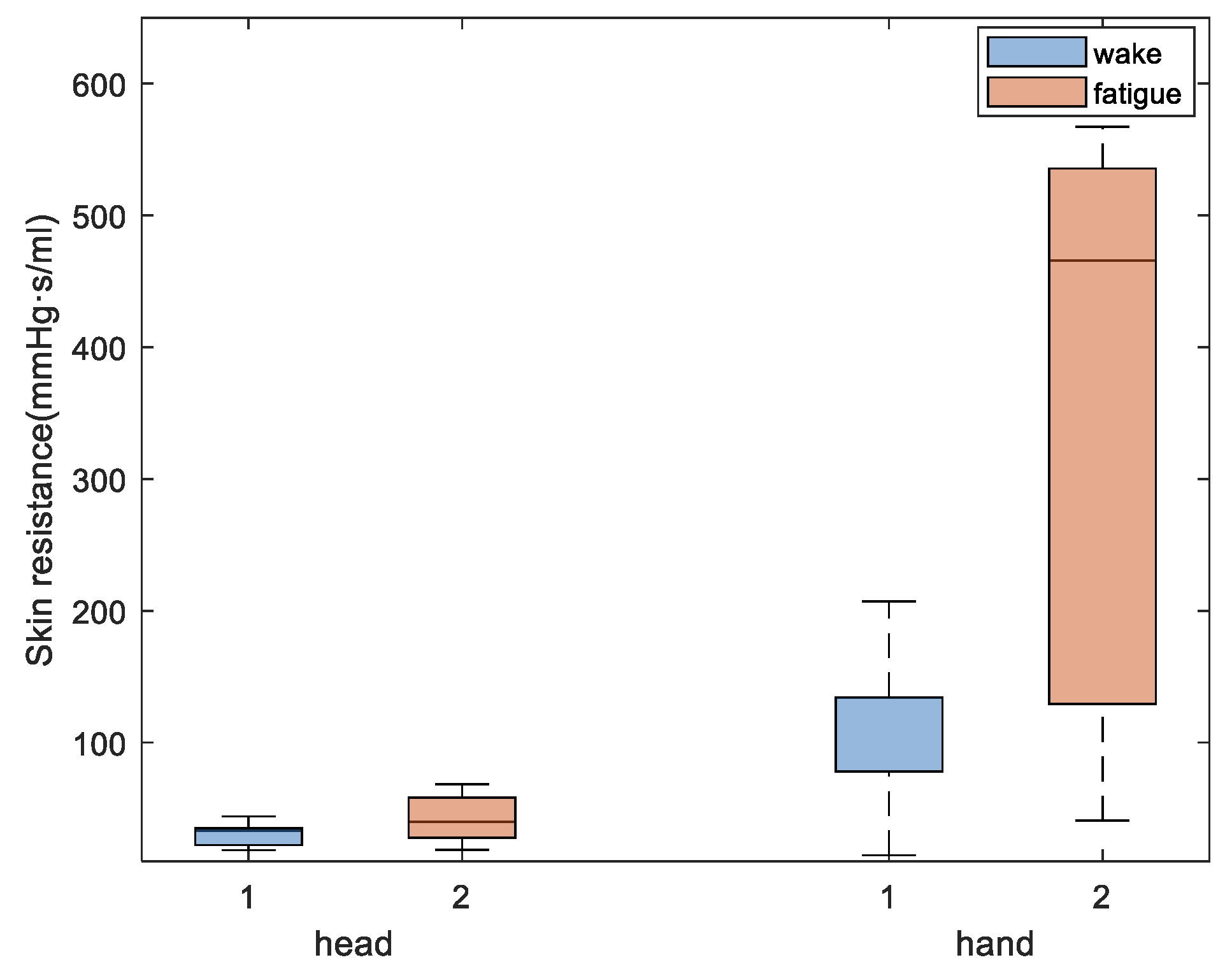 Bioengineering 10 00368 g012