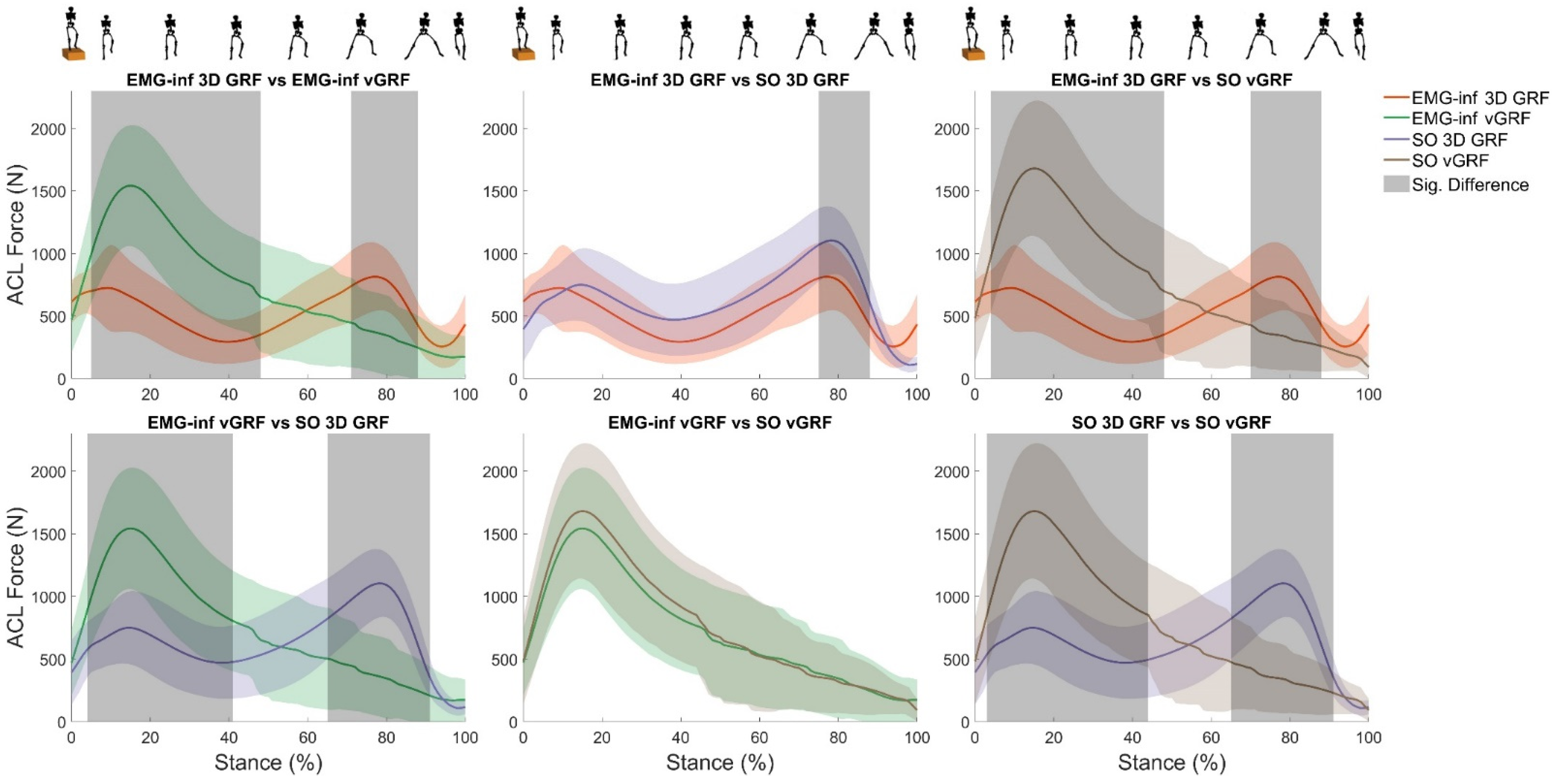 Bioengineering 10 00369 g002 Bioengineering 10 00369 g002