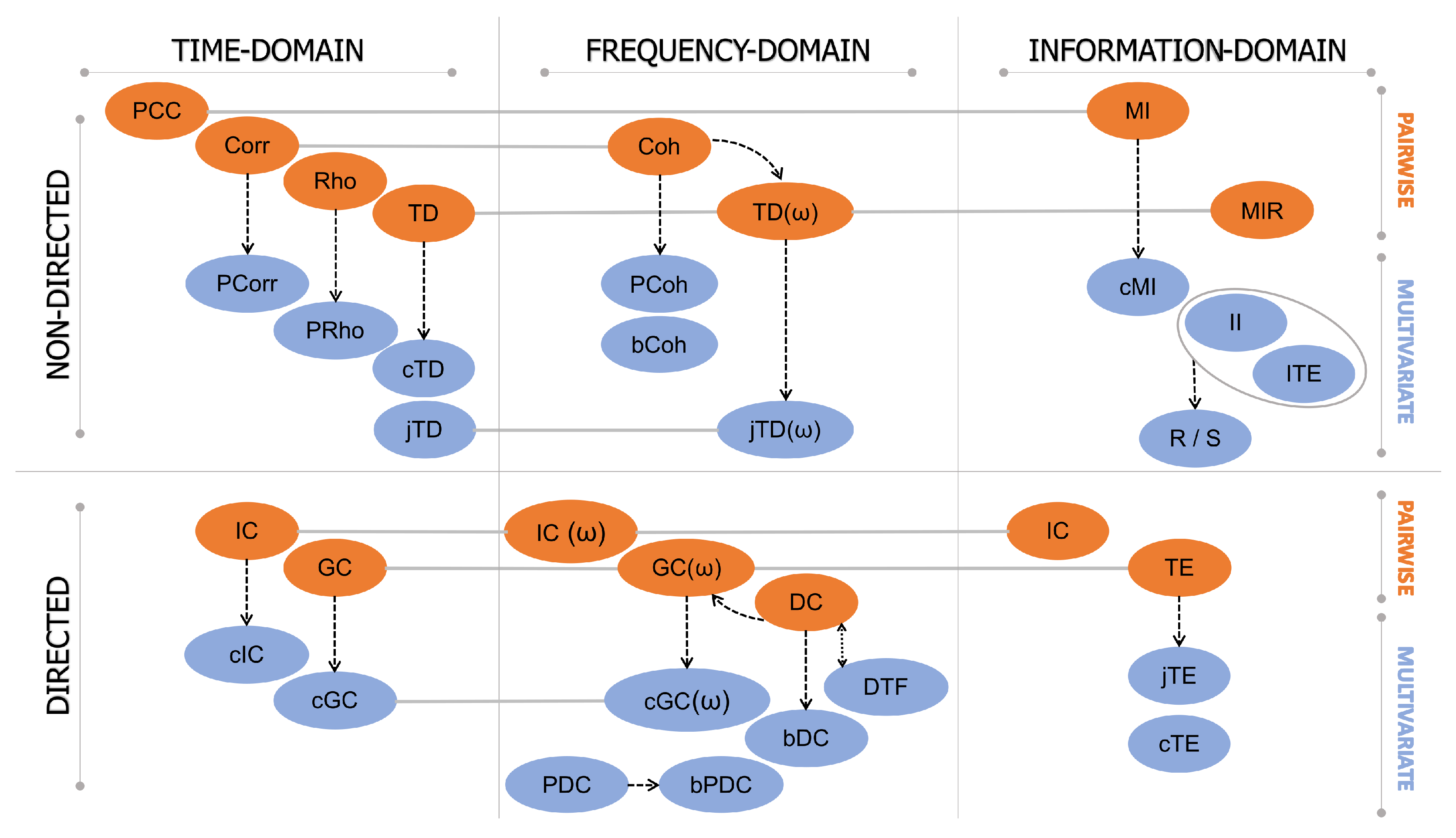 Bioengineering, Free Full-Text