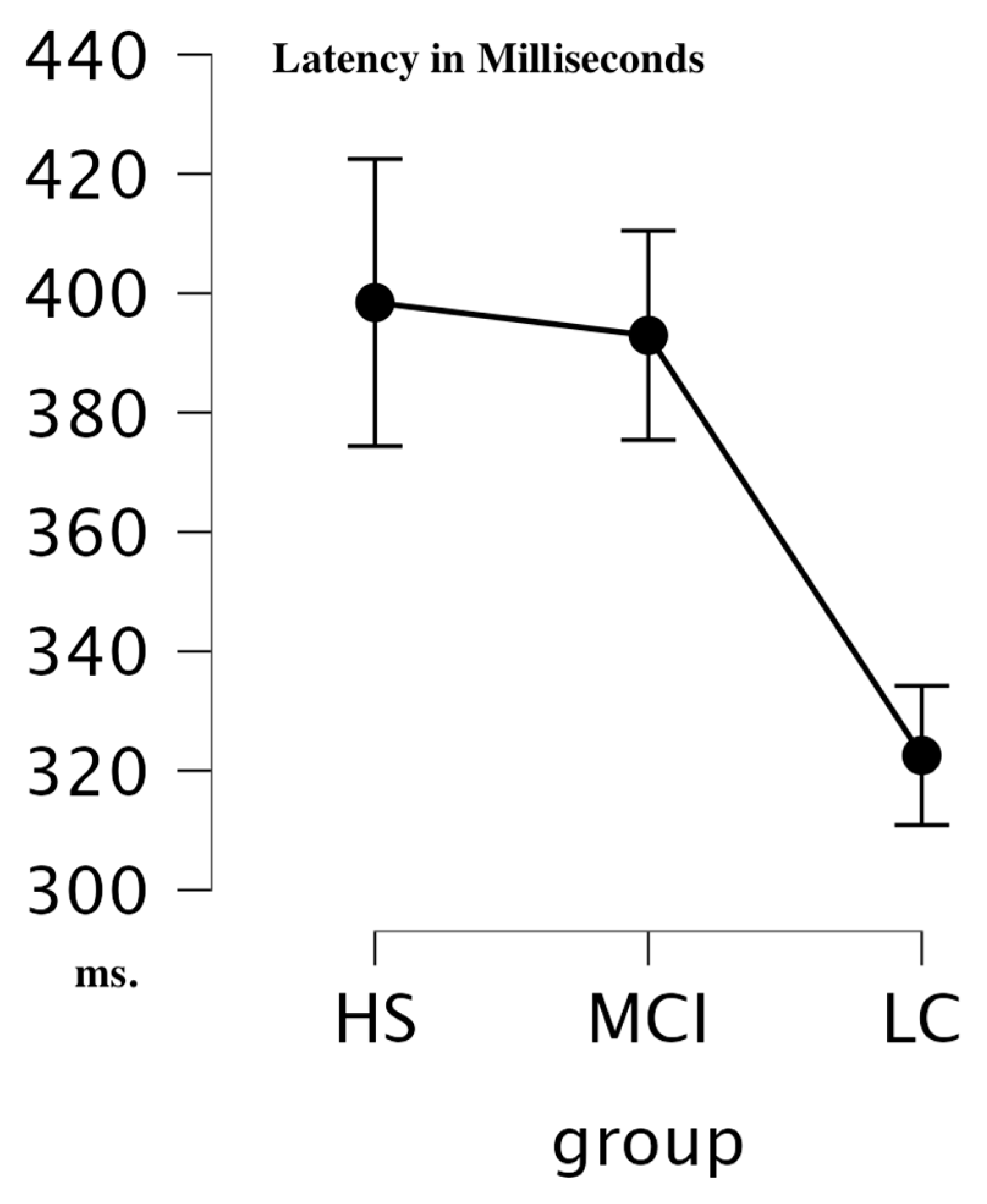 Bioengineering 10 00376 g002 Bioengineering 10 00376 g002