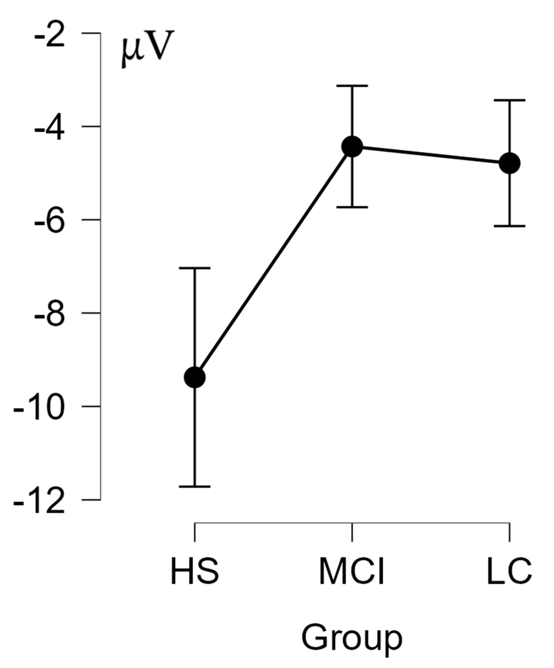 Bioengineering 10 00376 g003 Bioengineering 10 00376 g003