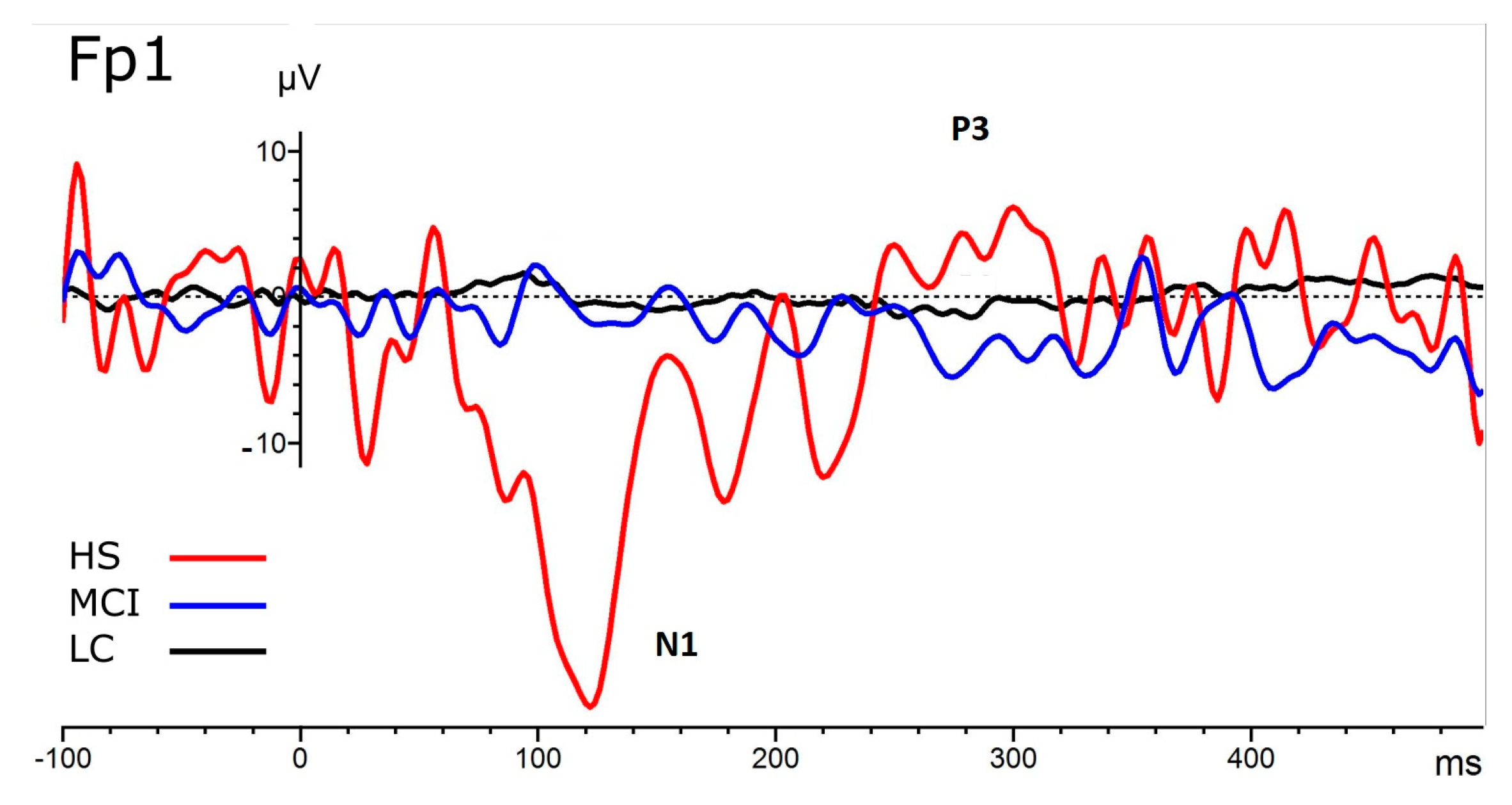 Bioengineering 10 00376 g004 Bioengineering 10 00376 g004