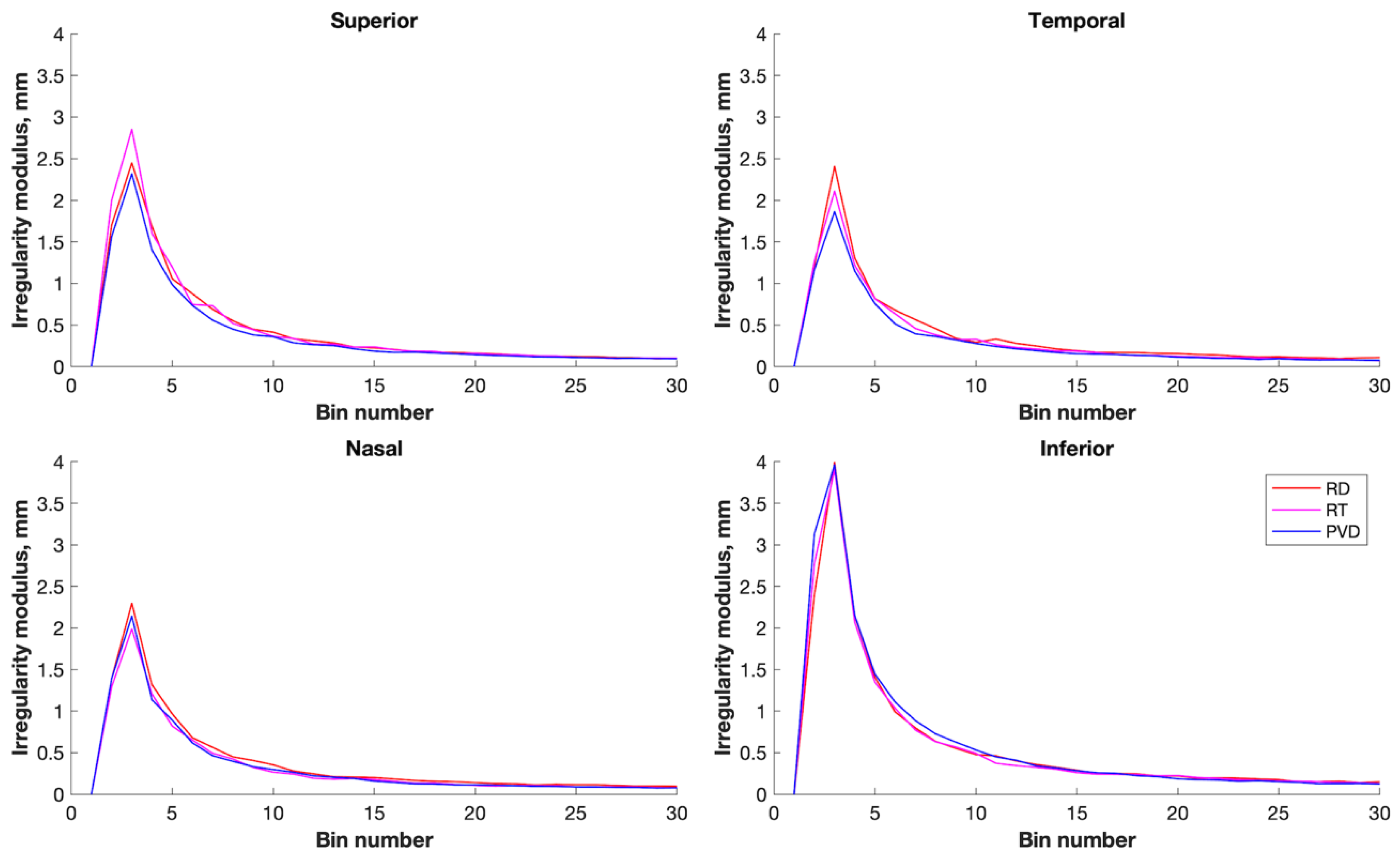 Bioengineering 10 00377 g002 Bioengineering 10 00377 g002