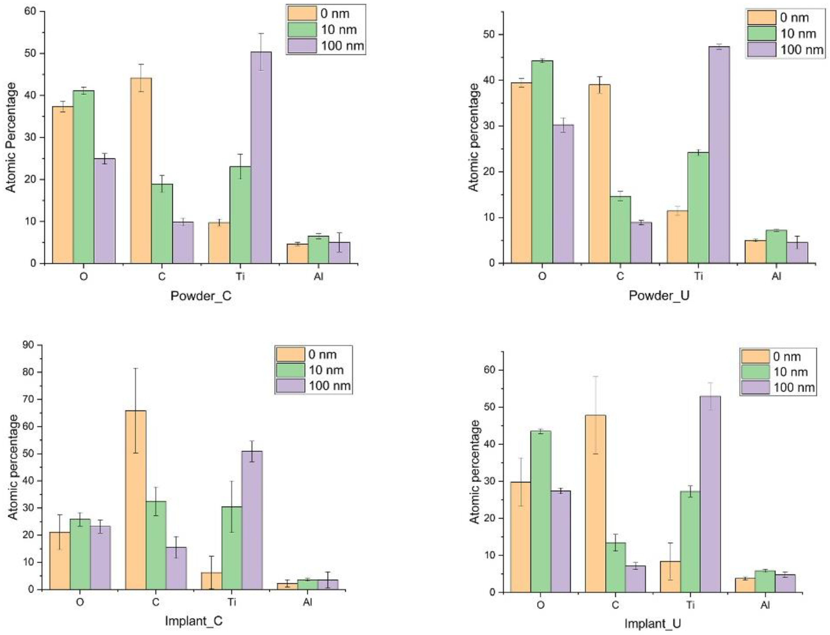 Bioengineering 10 00379 g001 Bioengineering 10 00379 g001