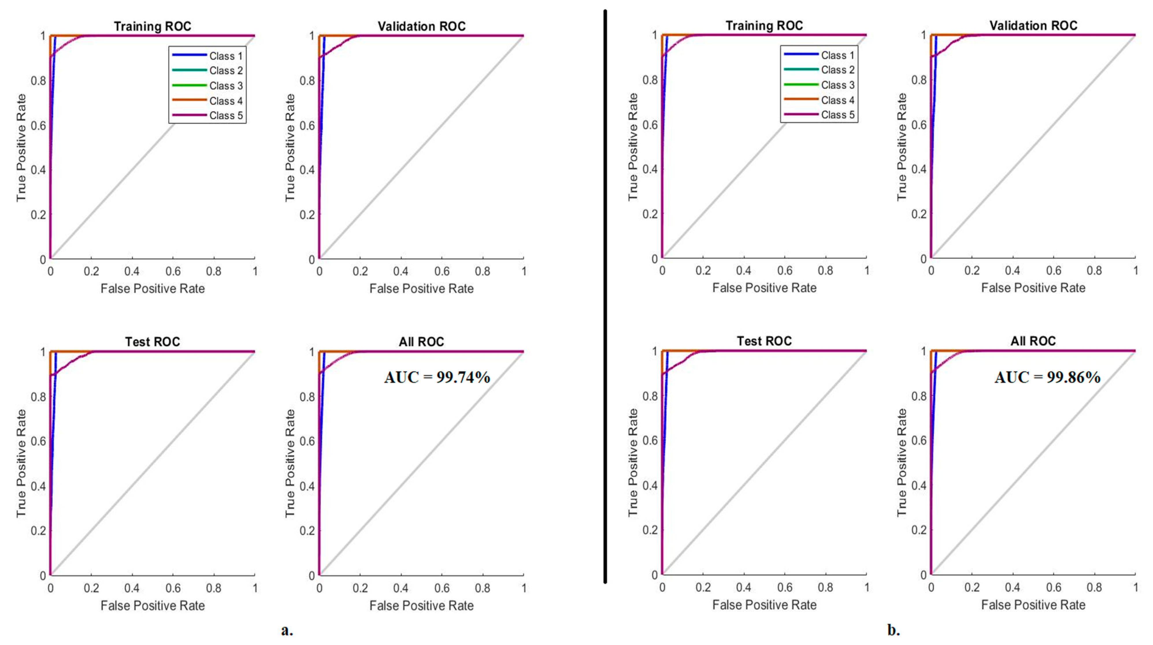 Bioengineering 10 00383 g012