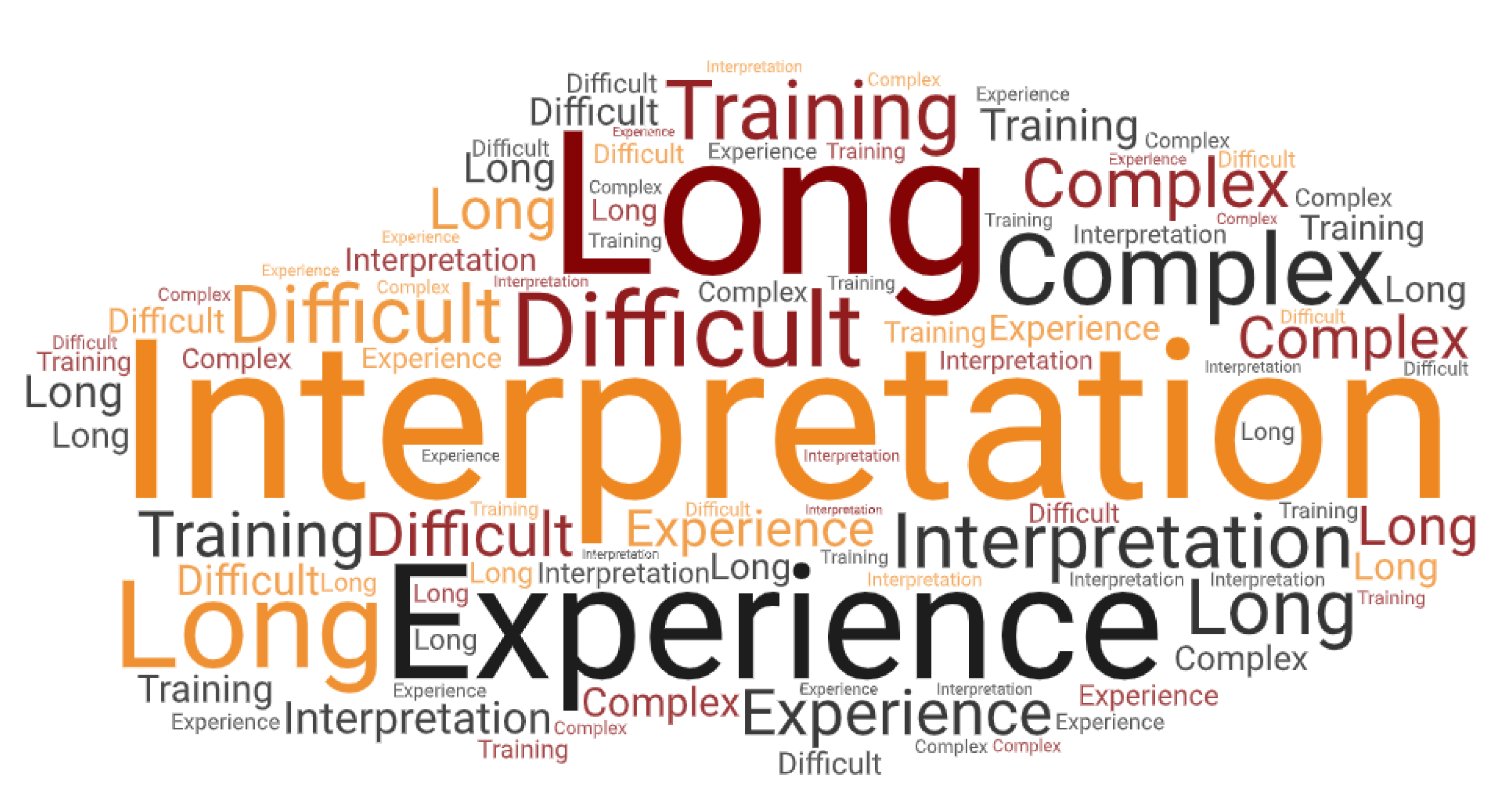 Bioengineering 10 00386 g004