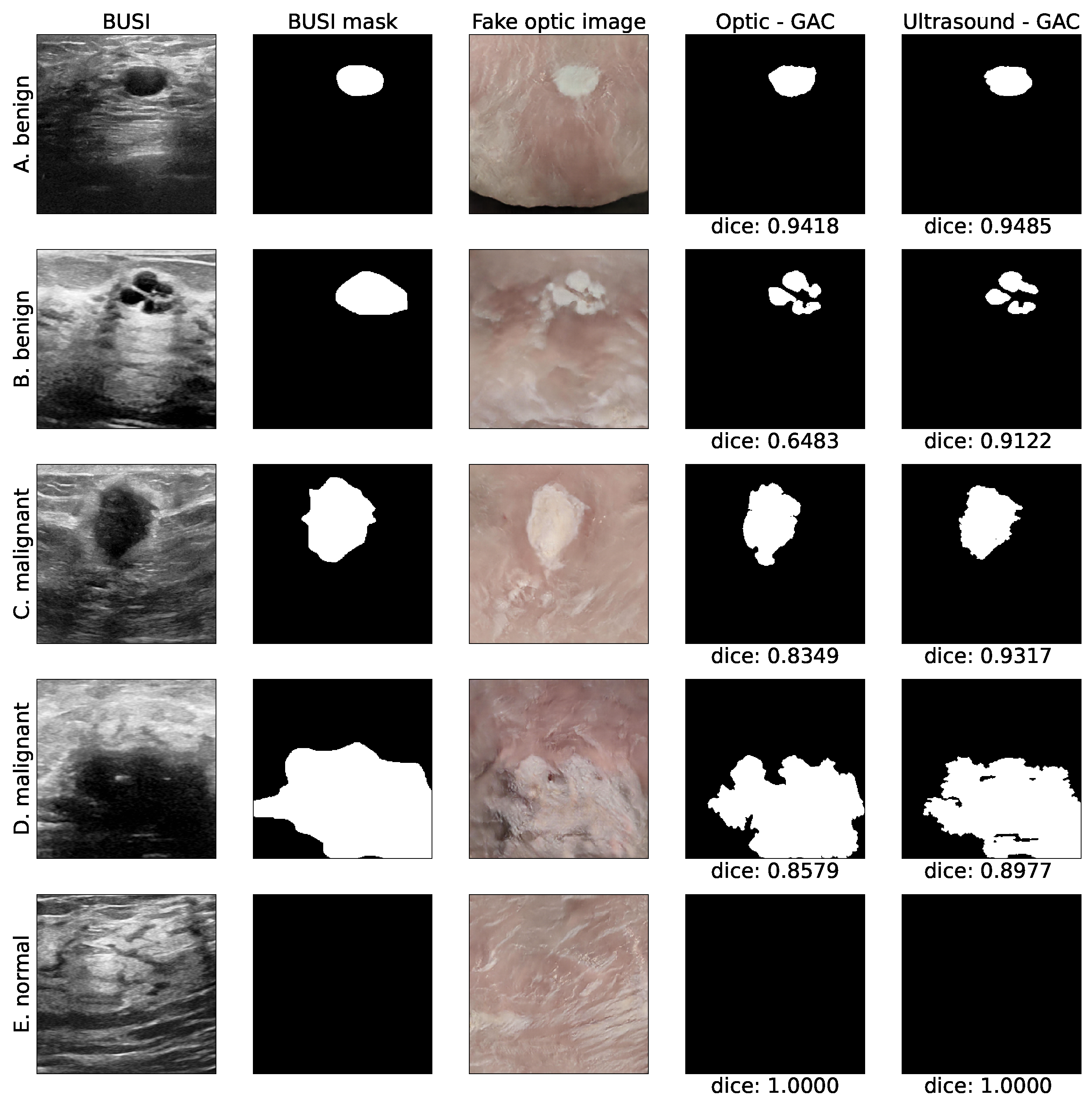 Bioengineering 10 00388 g002 Bioengineering 10 00388 g002