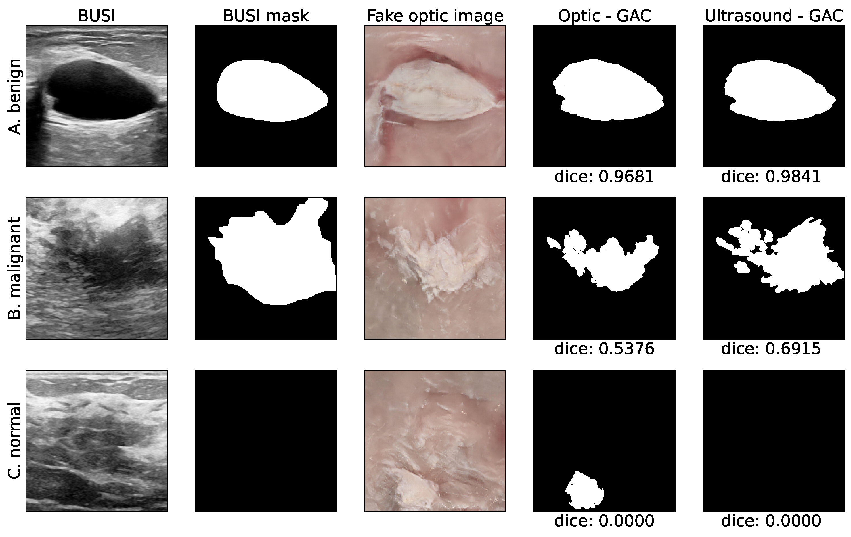Bioengineering 10 00388 g003 Bioengineering 10 00388 g003
