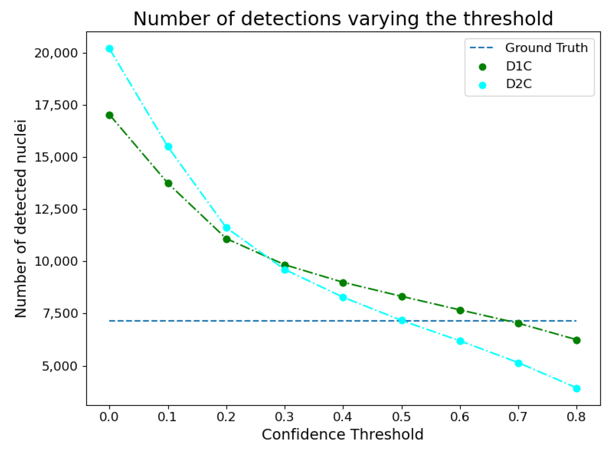Bioengineering 10 00396 g004