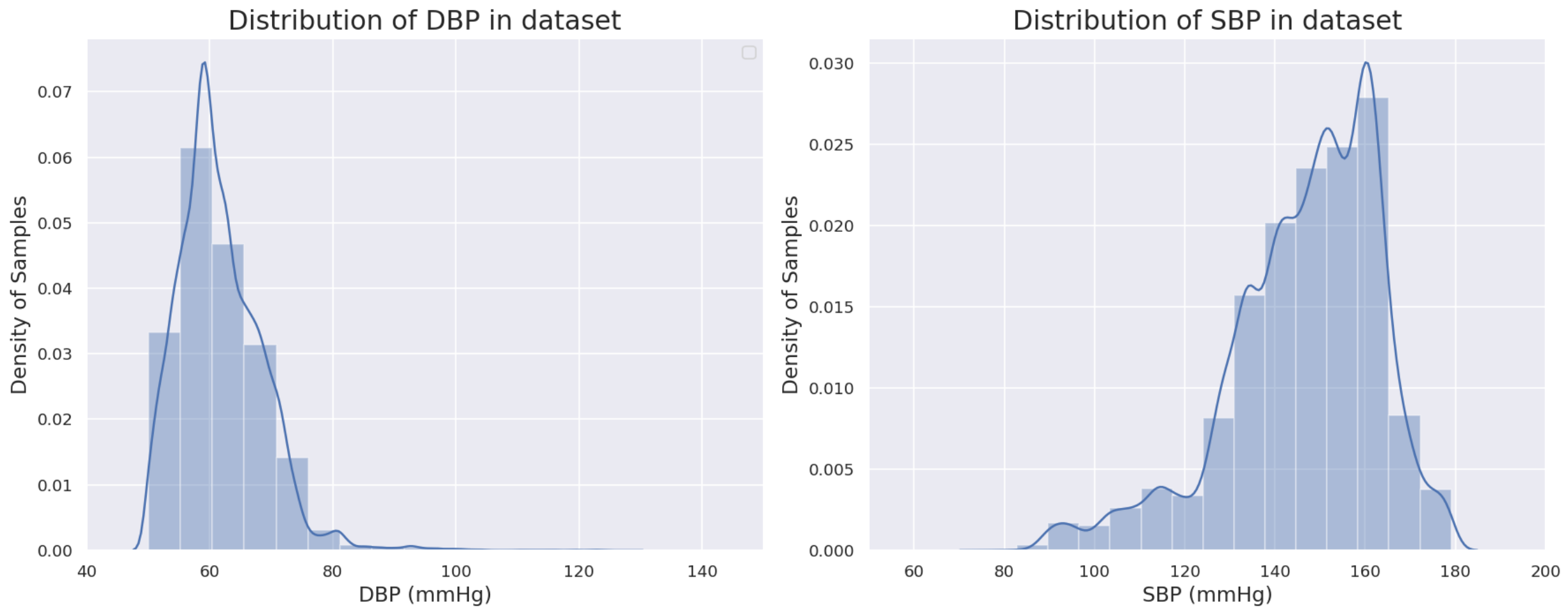 Bioengineering 10 00400 g001