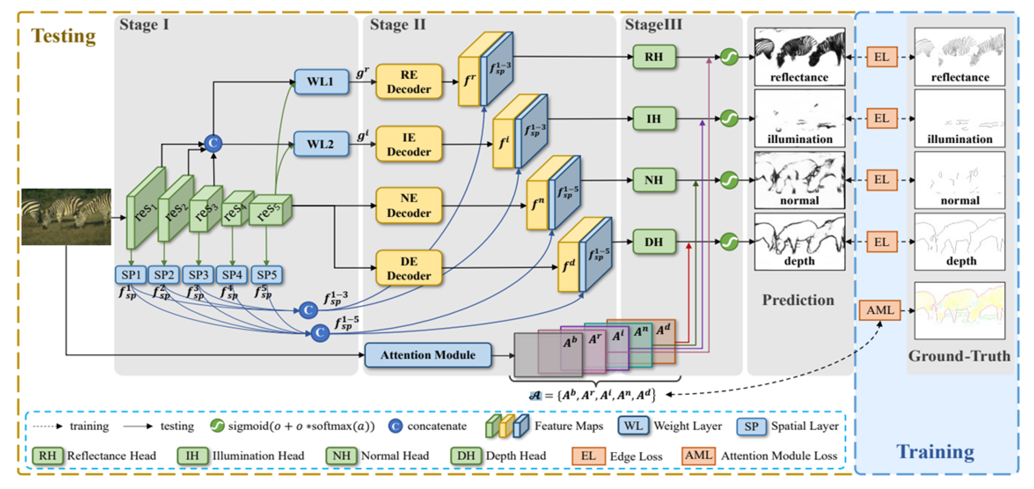 Bioengineering 10 00401 g001