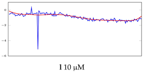 Bioengineering 10 00405 i034