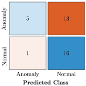 Bioengineering 10 00405 i036
