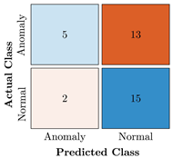 Bioengineering 10 00405 i037