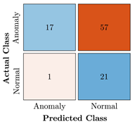 Bioengineering 10 00405 i046