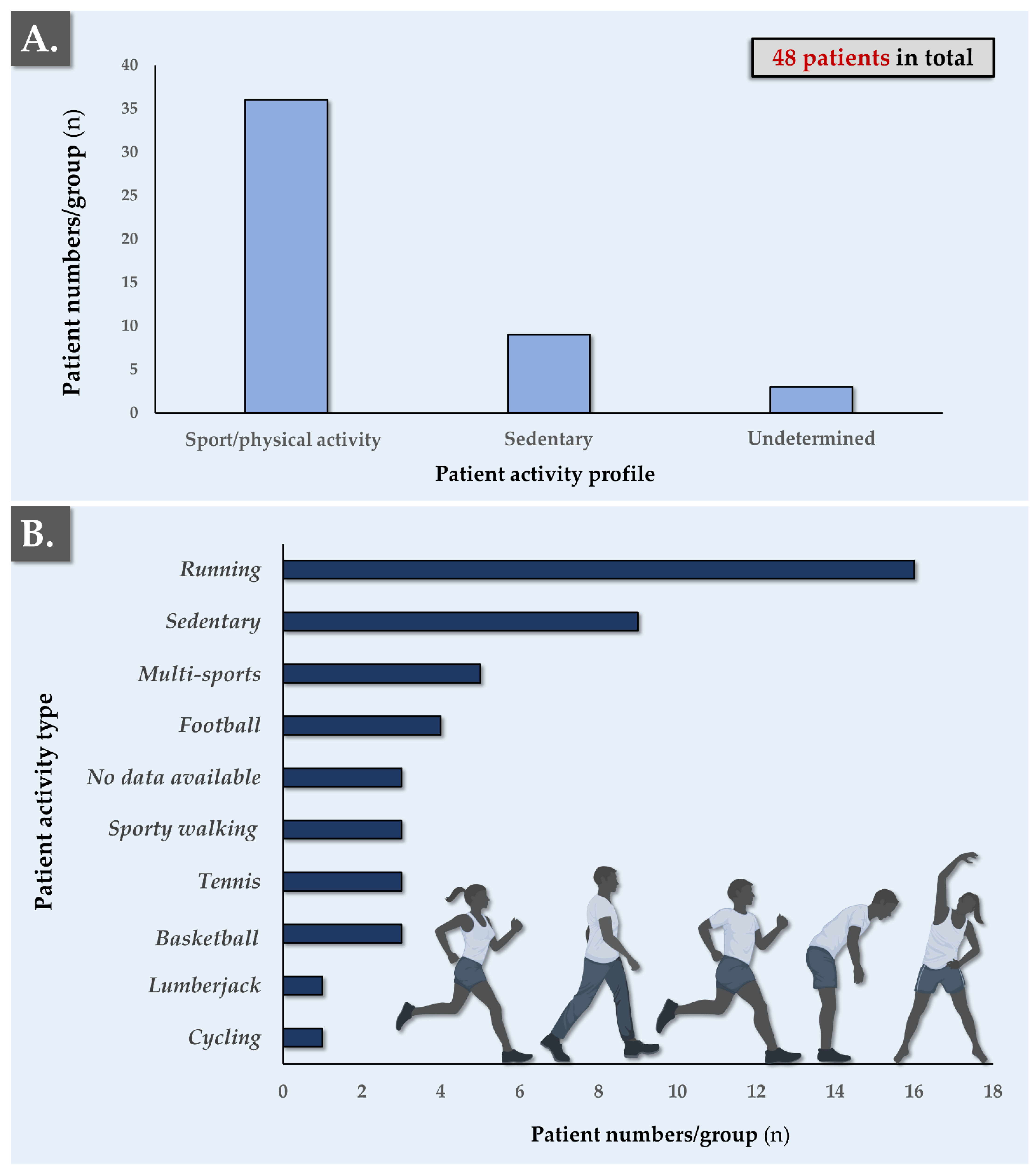 Bioengineering 10 00409 g004 Bioengineering 10 00409 g004
