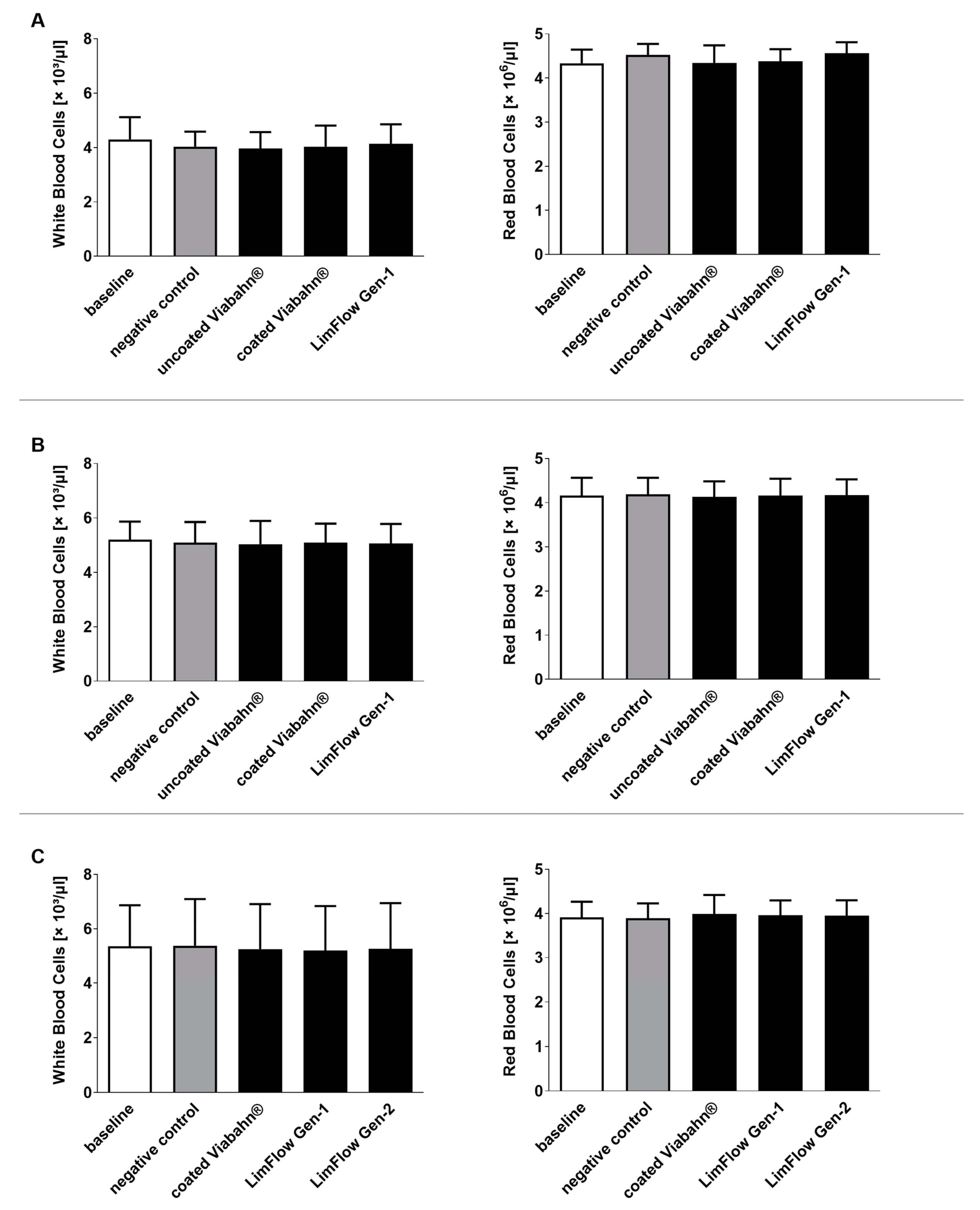 Bioengineering 10 00411 g006 Bioengineering 10 00411 g006