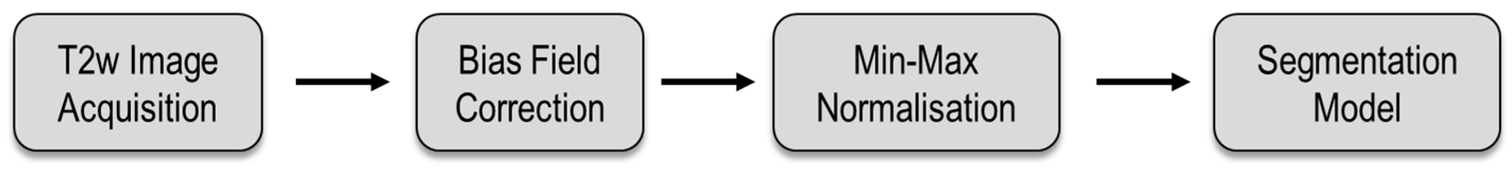Bioengineering 10 00412 g001
