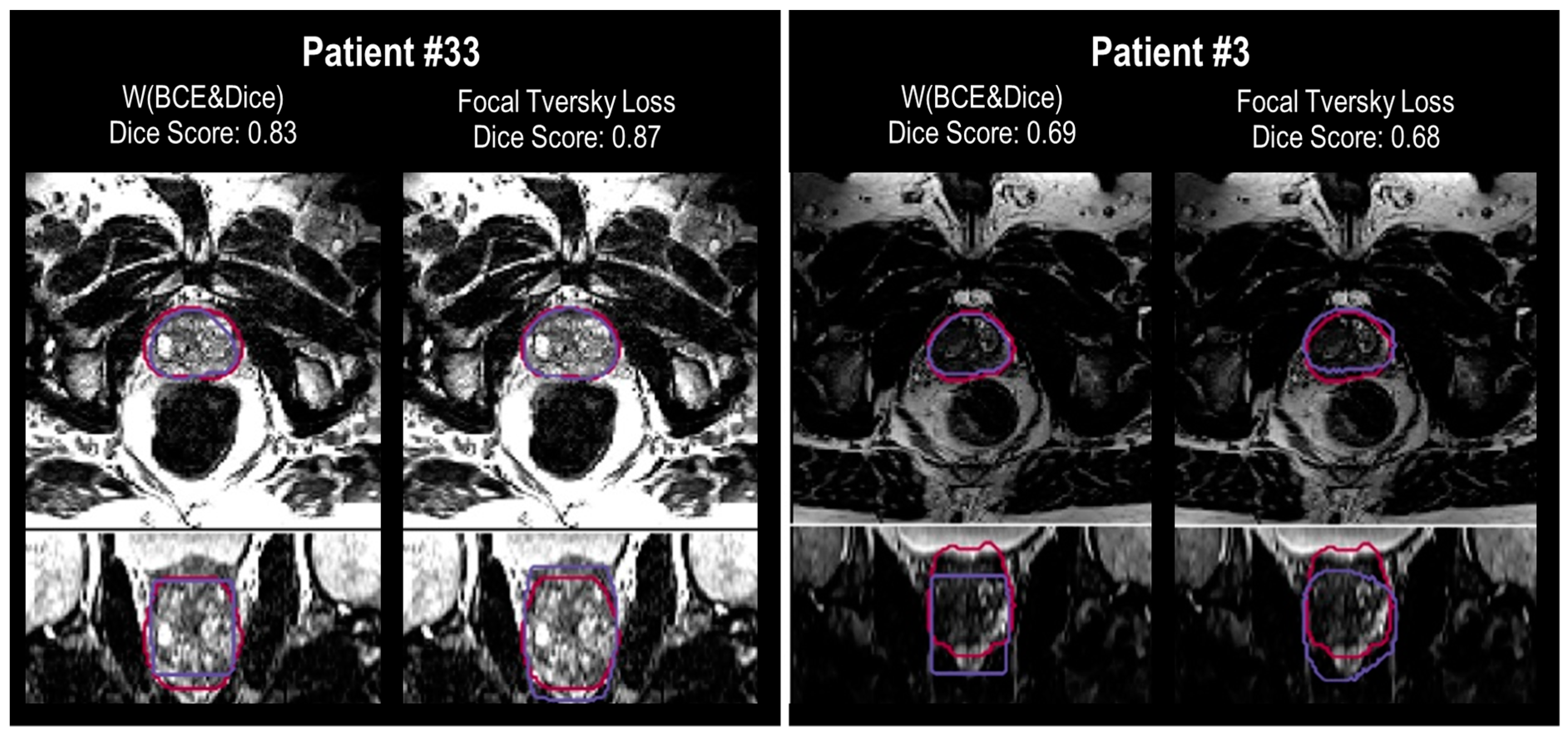 Bioengineering 10 00412 g008