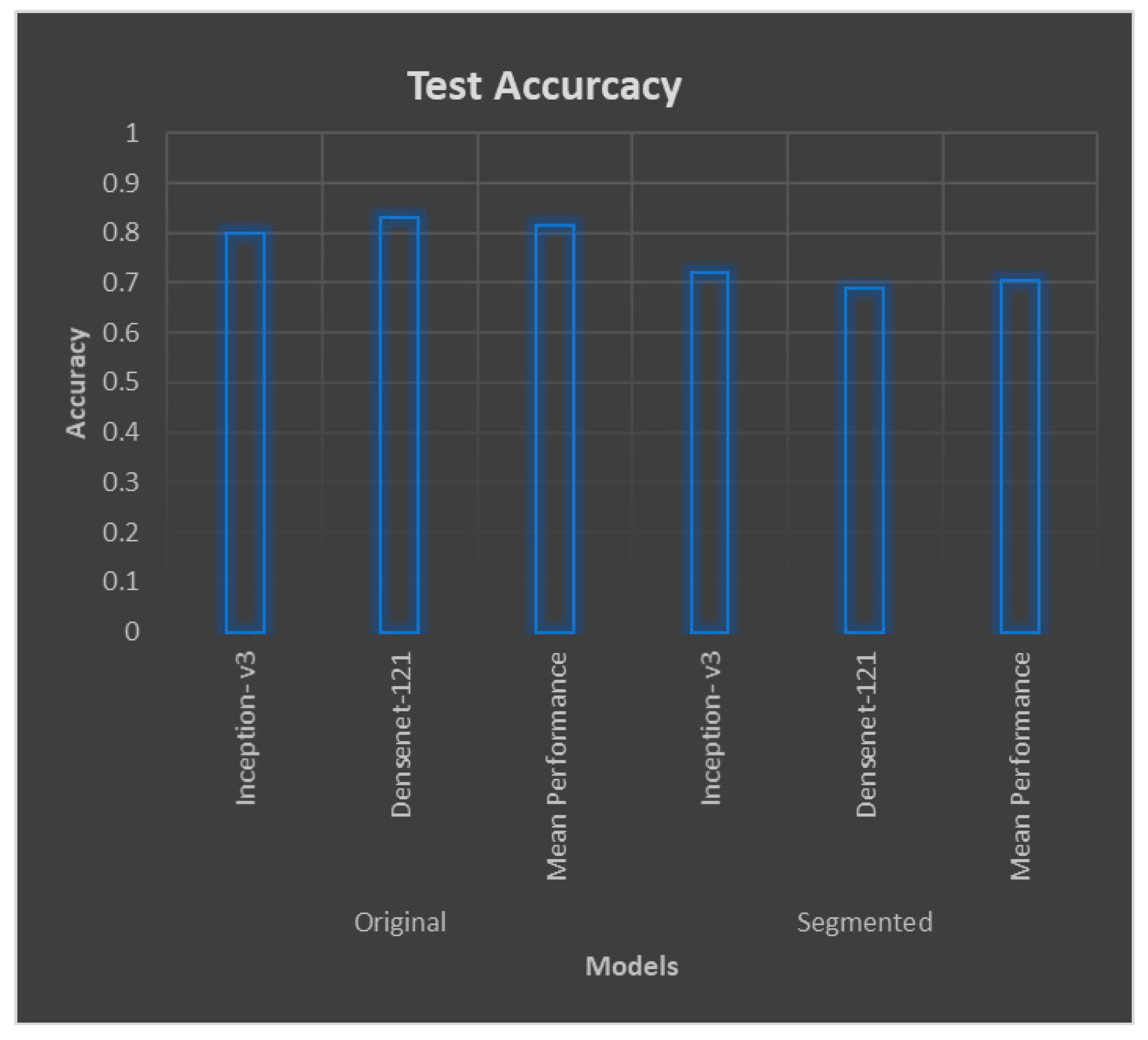 Bioengineering 10 00413 g005 Bioengineering 10 00413 g005