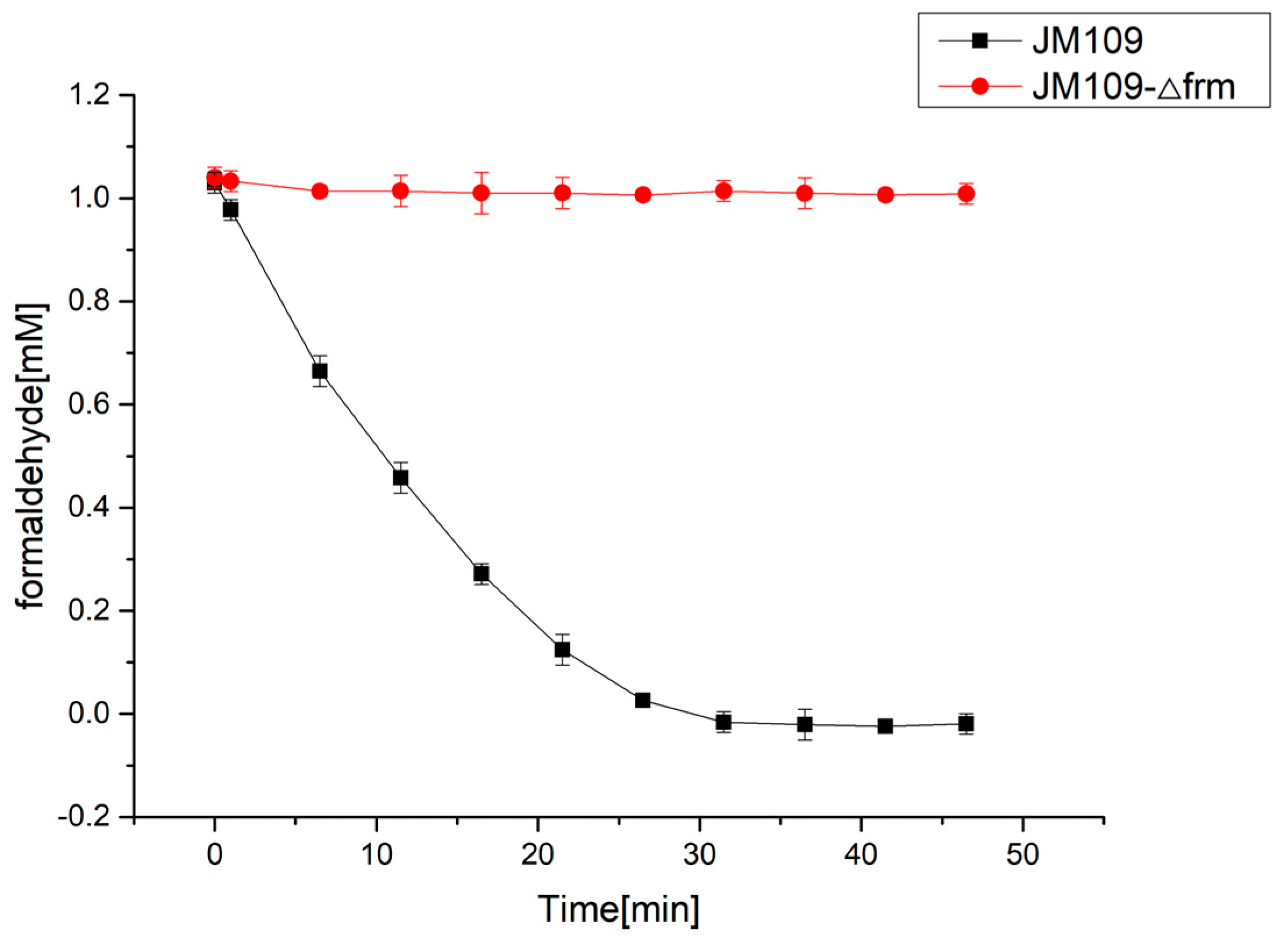 Bioengineering 10 00415 g002 Bioengineering 10 00415 g002