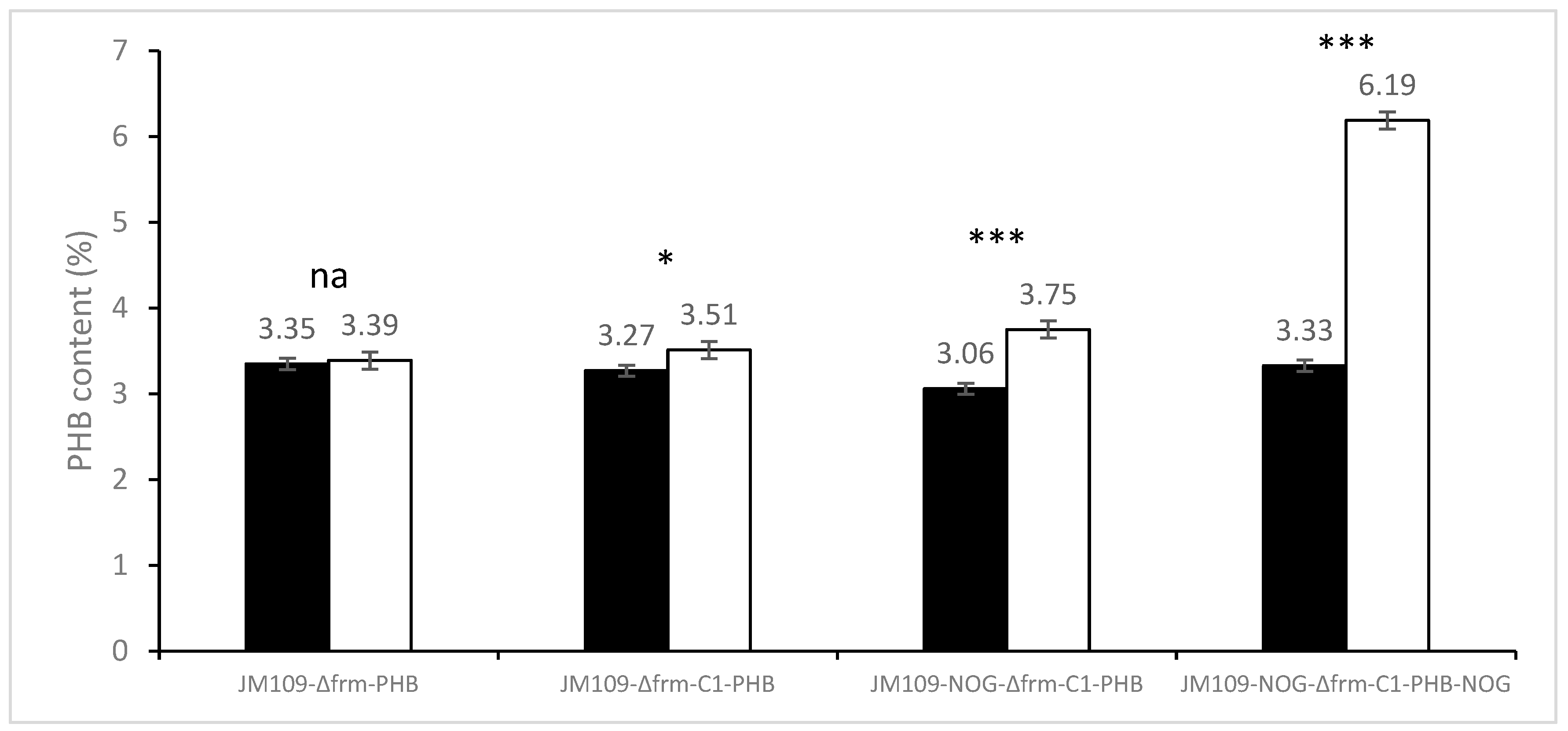 Bioengineering 10 00415 g004 Bioengineering 10 00415 g004