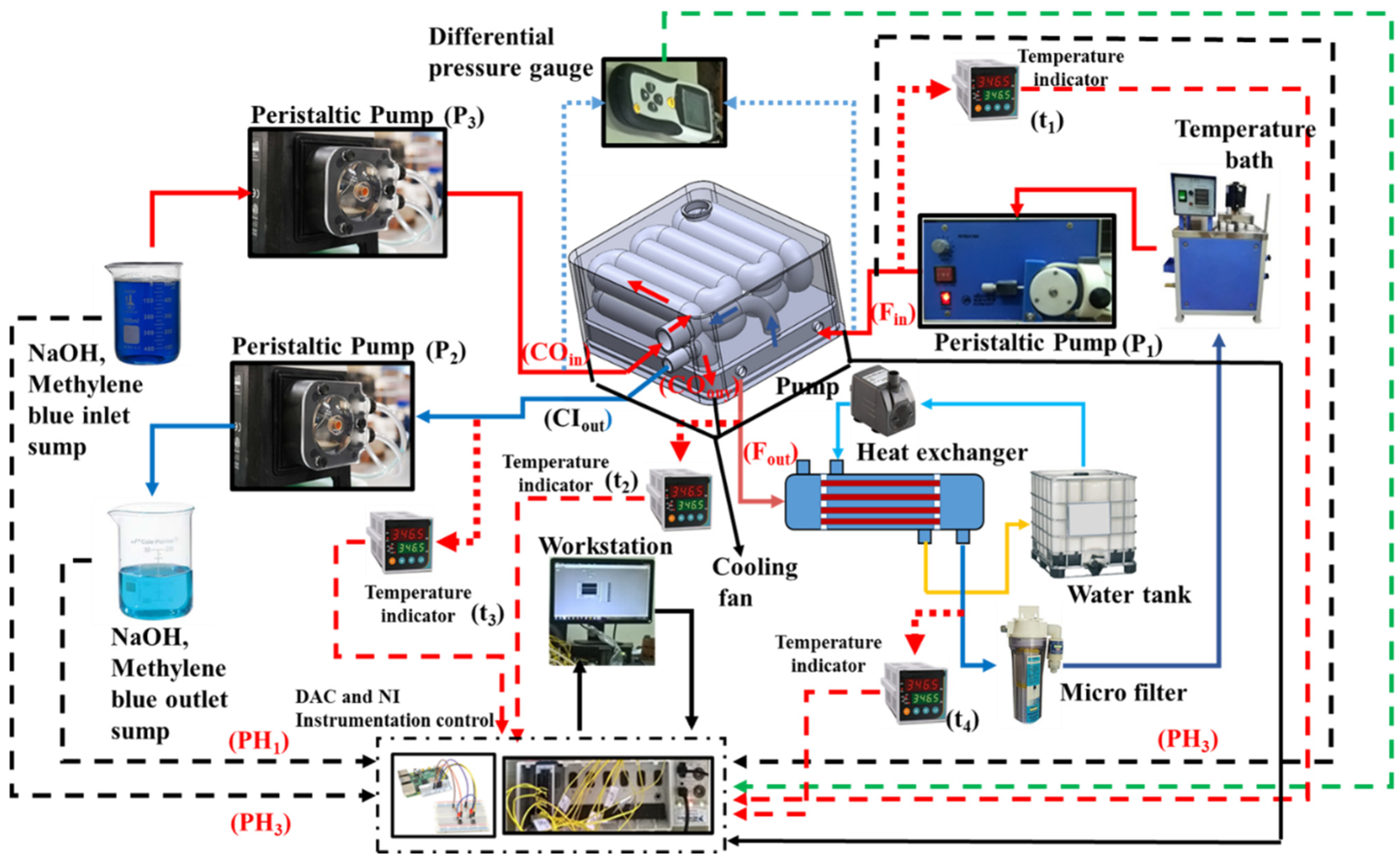 Bioengineering 10 00416 g006 Bioengineering 10 00416 g006