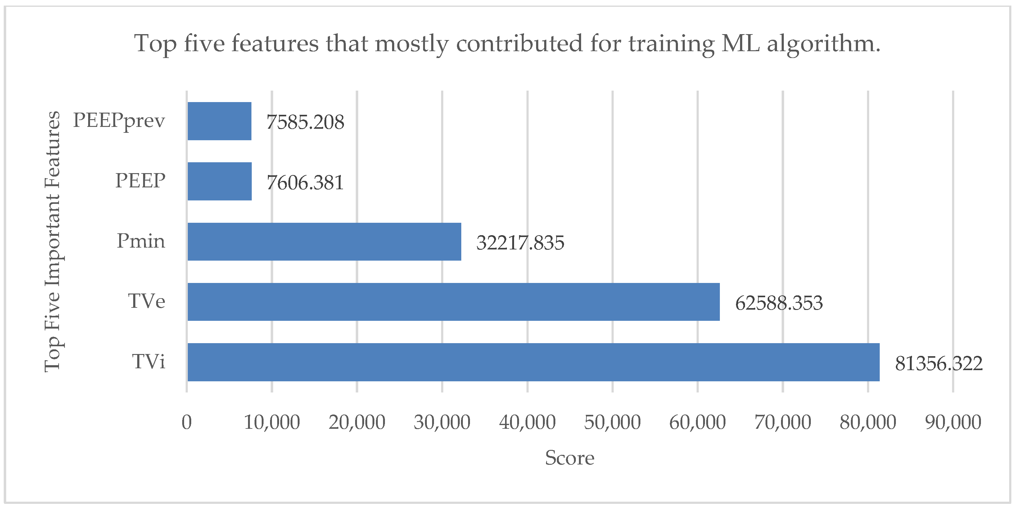 Bioengineering 10 00418 g003 Bioengineering 10 00418 g003
