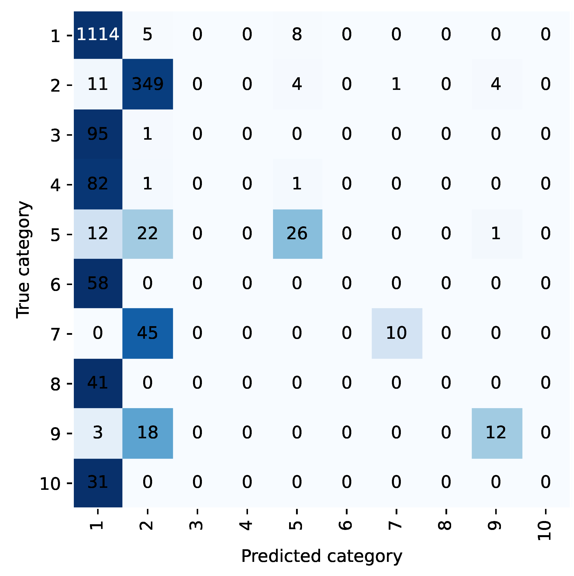 Bioengineering 10 00420 g002