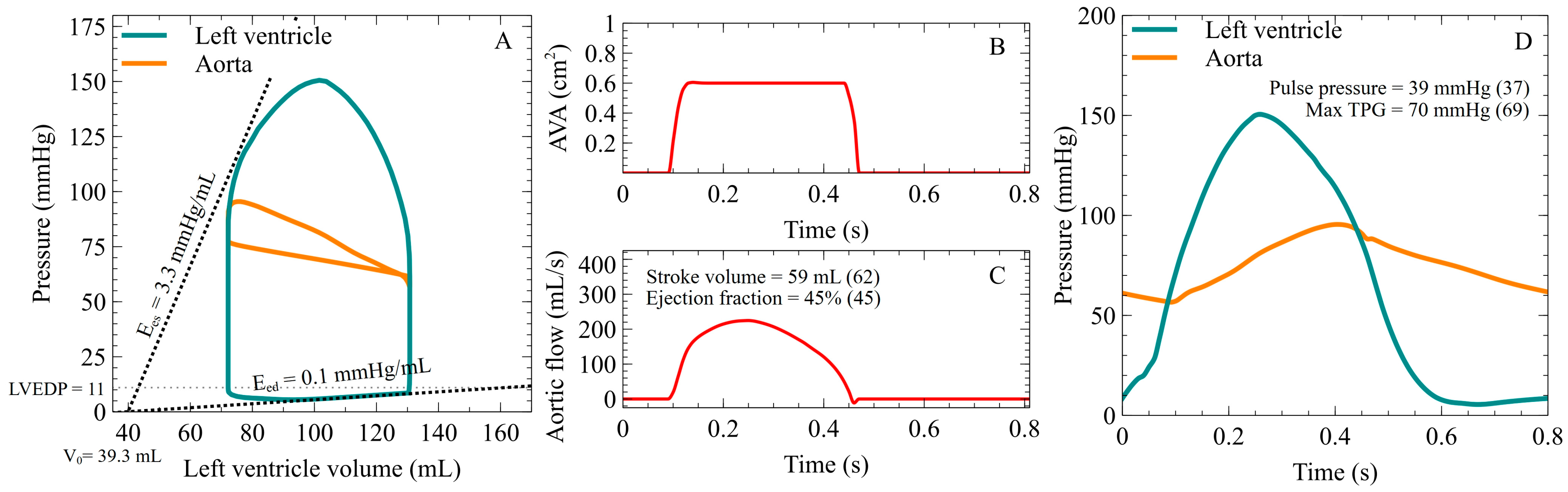 Bioengineering 10 00425 g002 Bioengineering 10 00425 g002