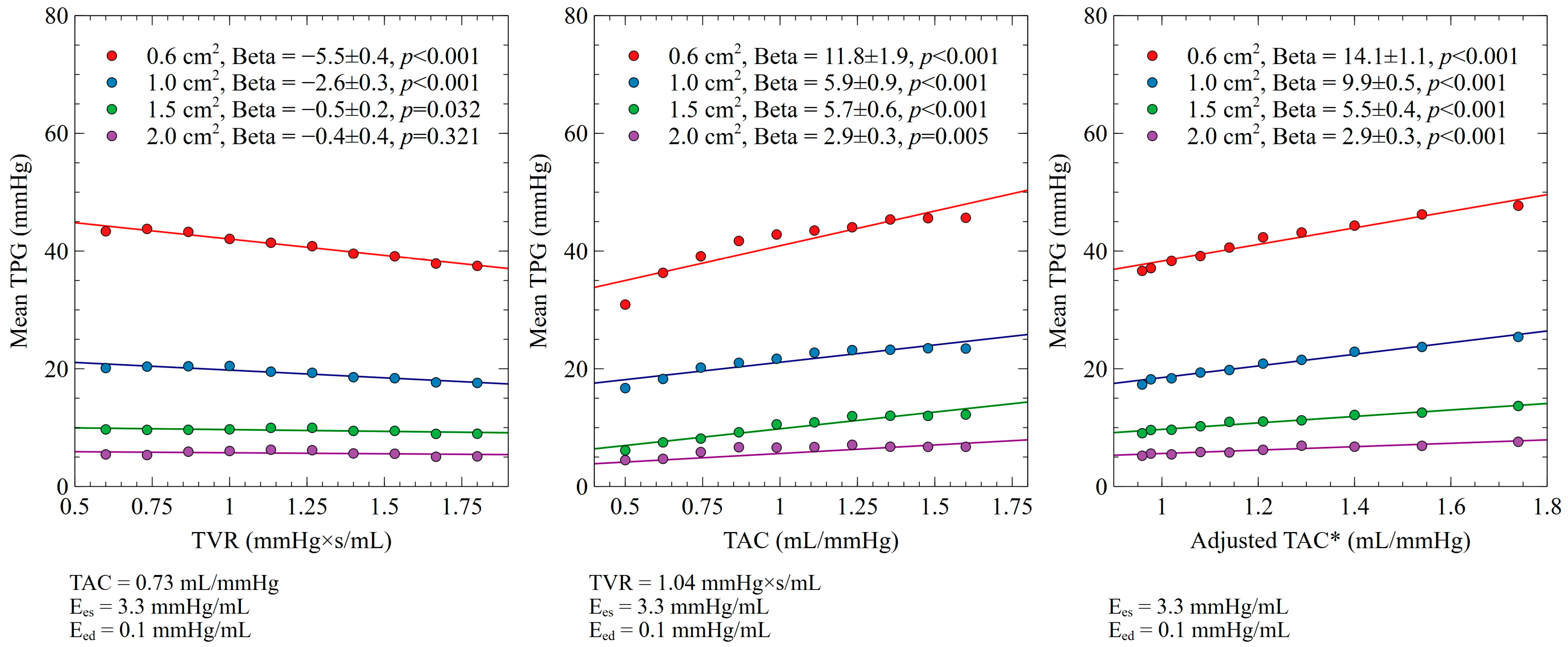 Bioengineering 10 00425 g004 Bioengineering 10 00425 g004
