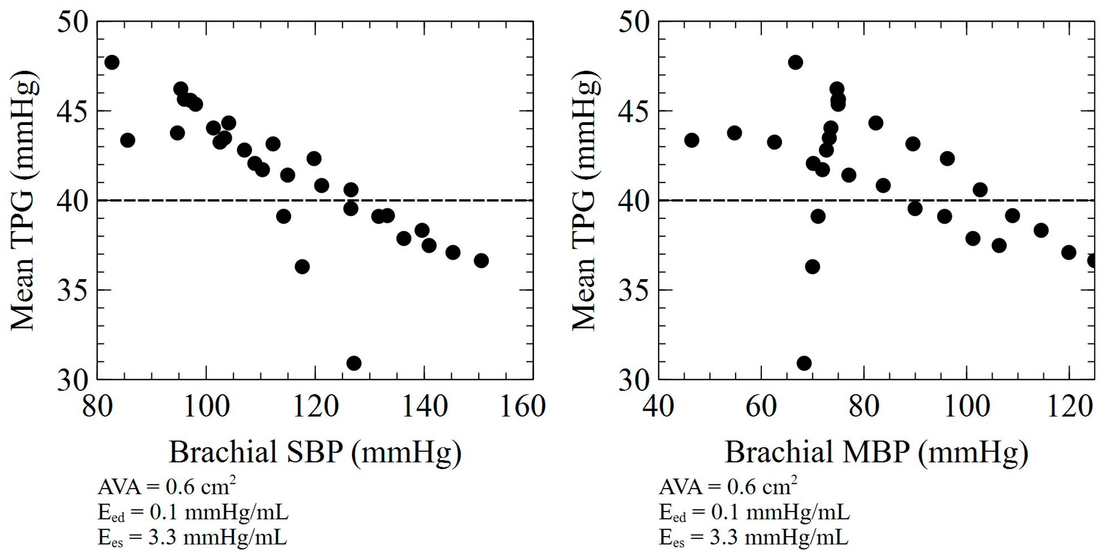Bioengineering 10 00425 g006 Bioengineering 10 00425 g006