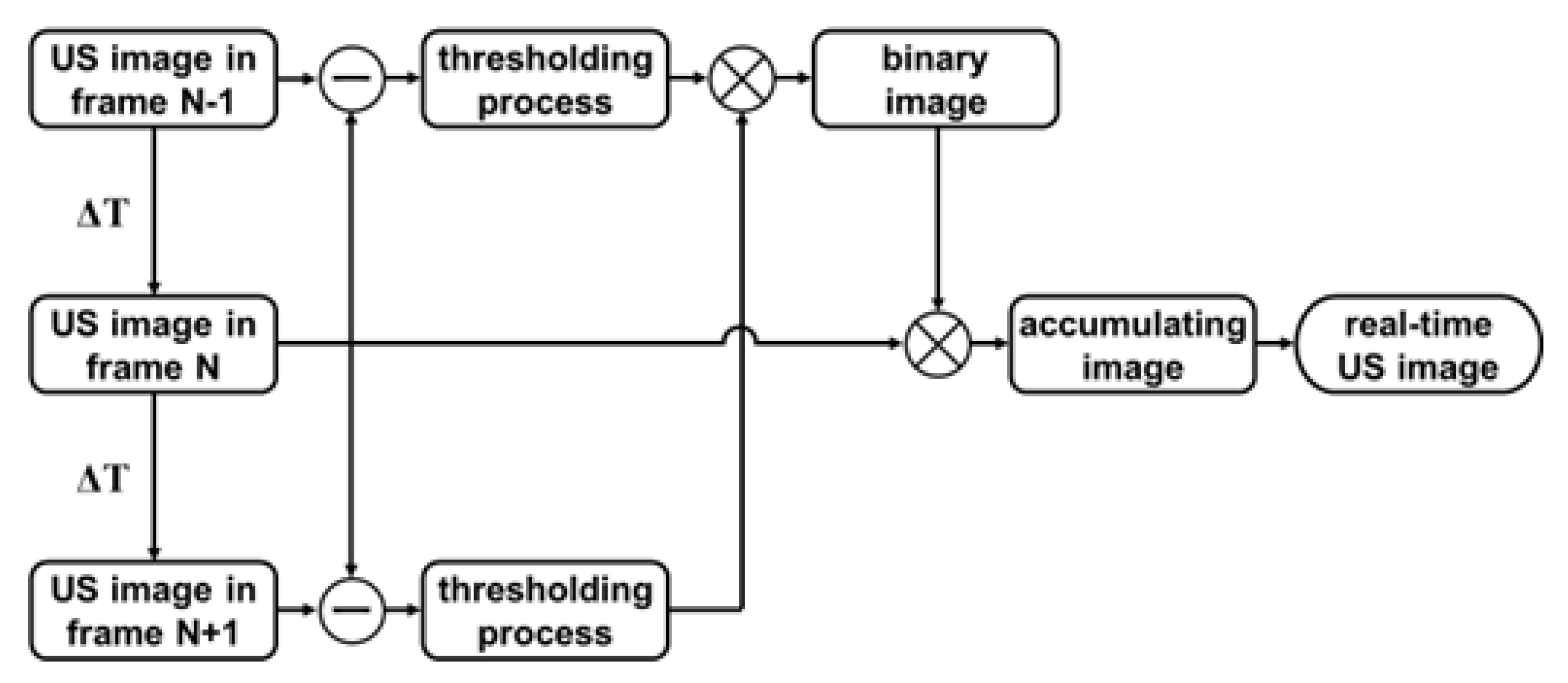 Bioengineering 10 00428 g002