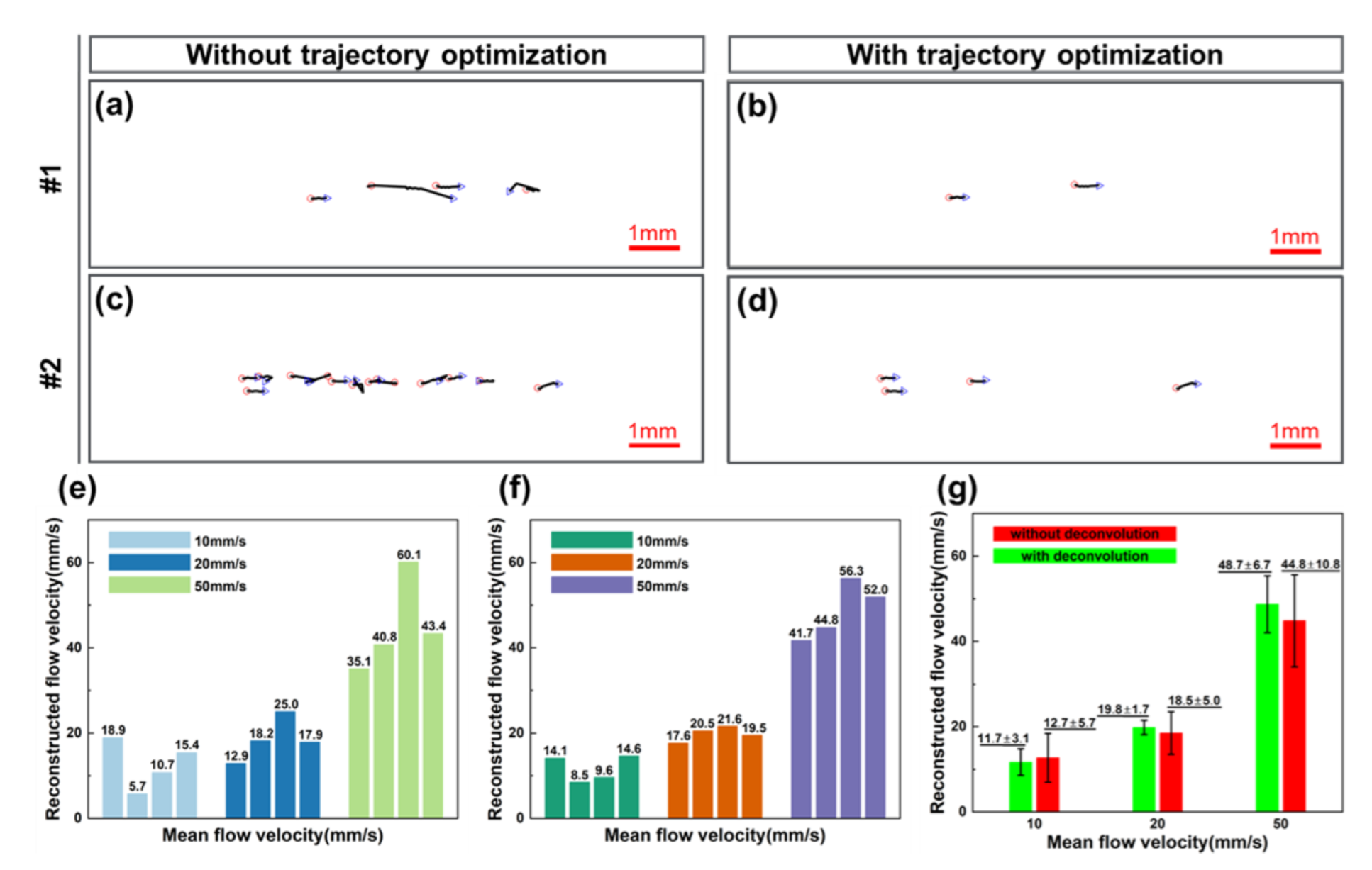 Bioengineering 10 00428 g008
