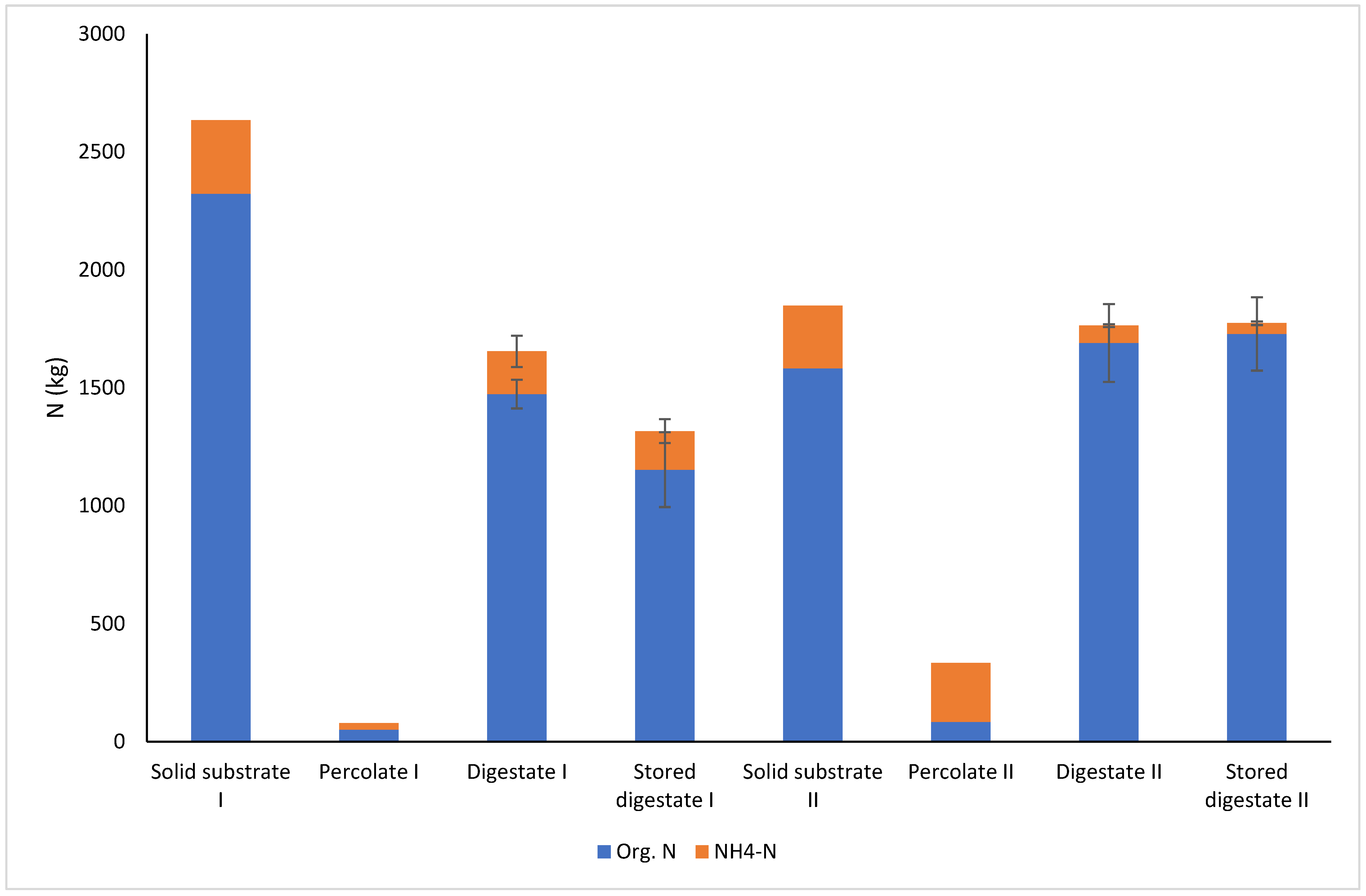 Bioengineering 10 00433 g005 Bioengineering 10 00433 g005