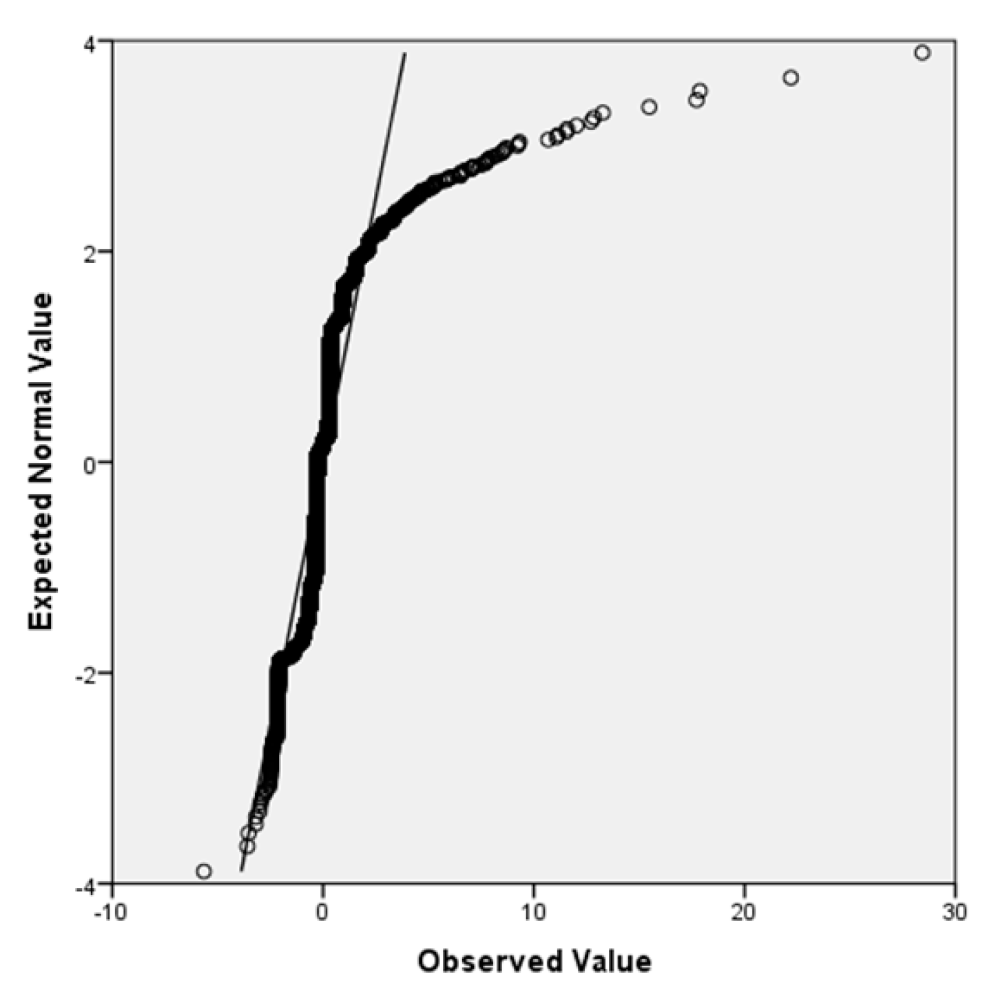 Bioengineering 10 00440 g005