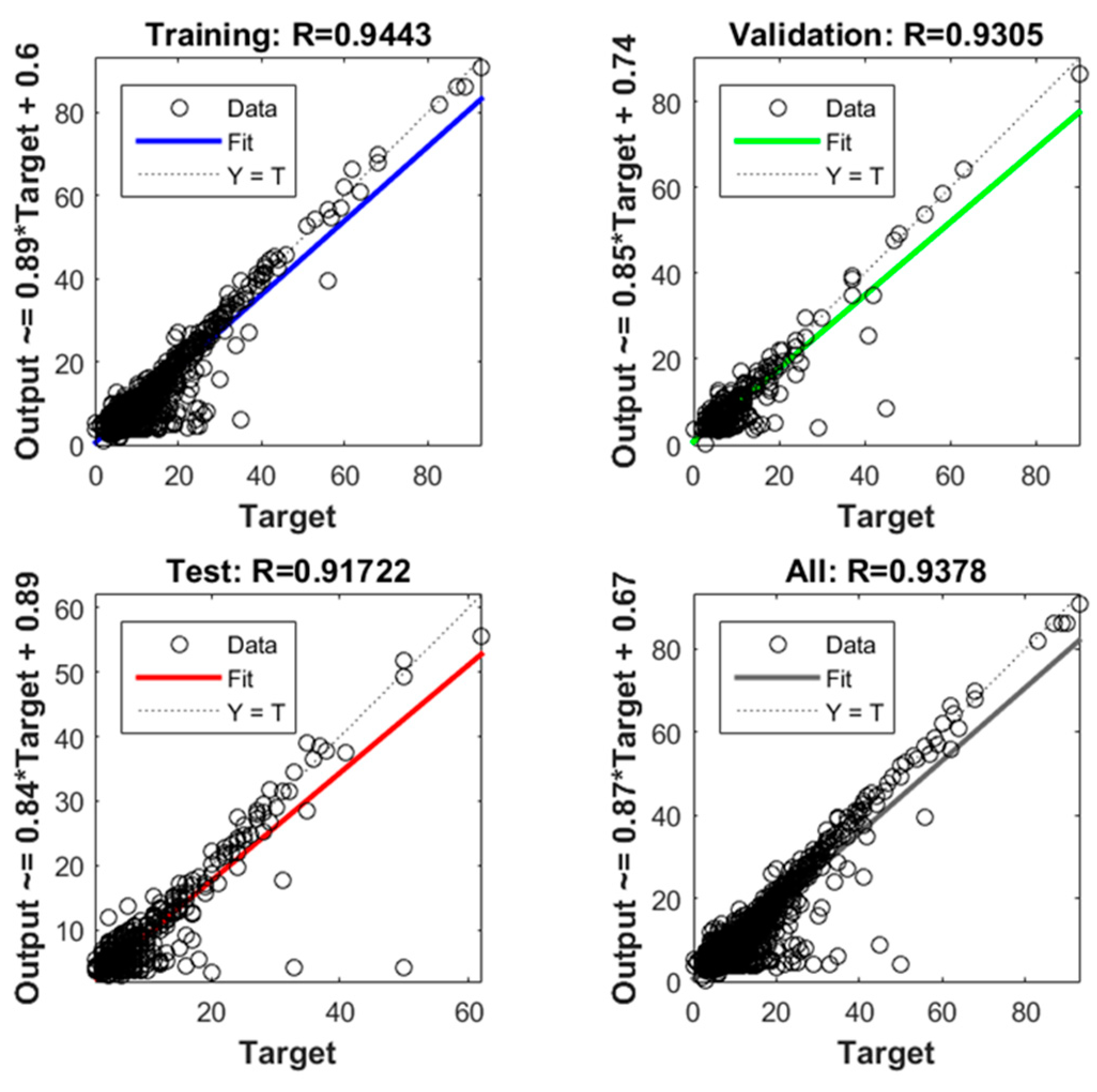 Bioengineering 10 00440 g009