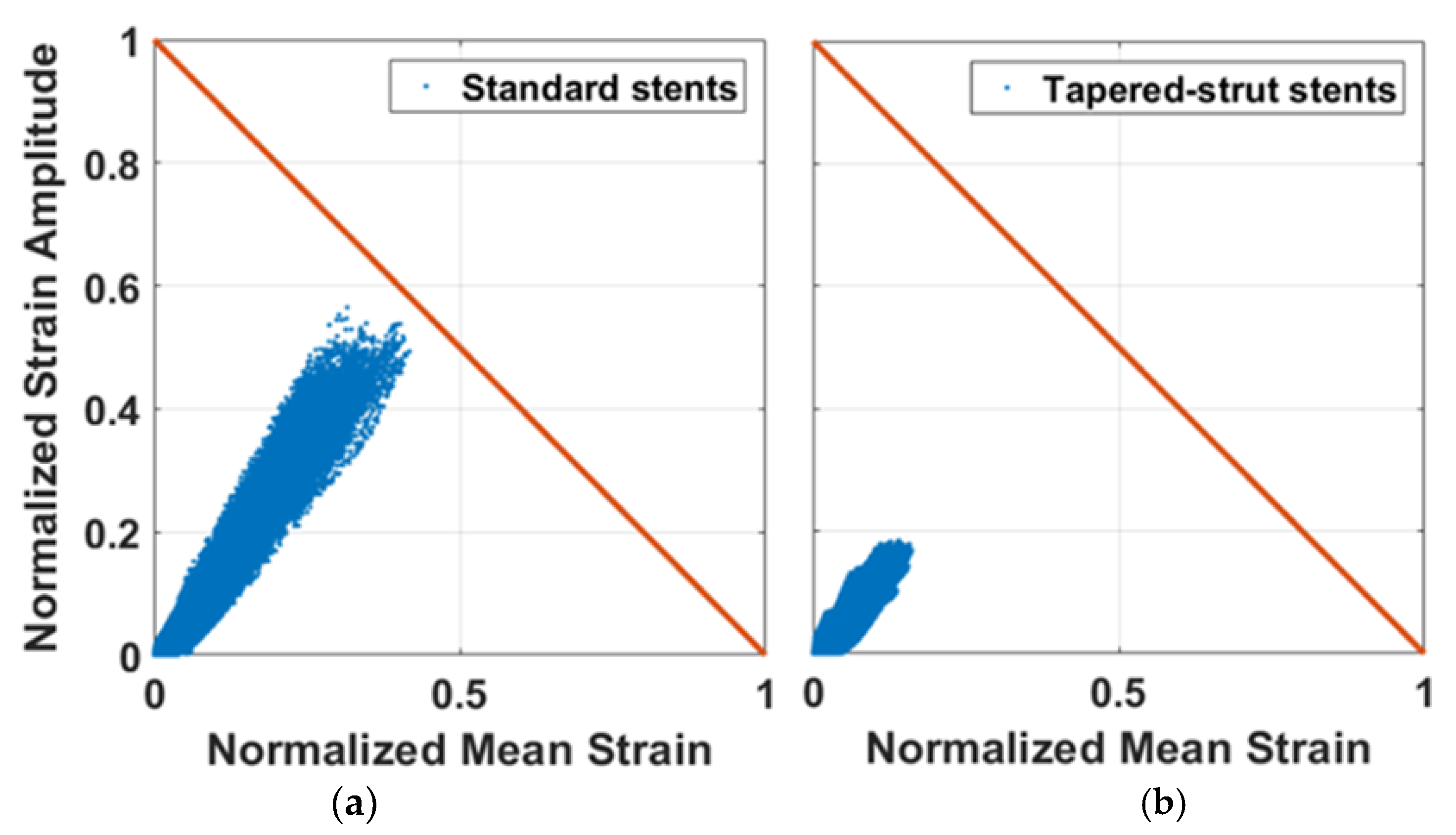 Bioengineering 10 00443 g009