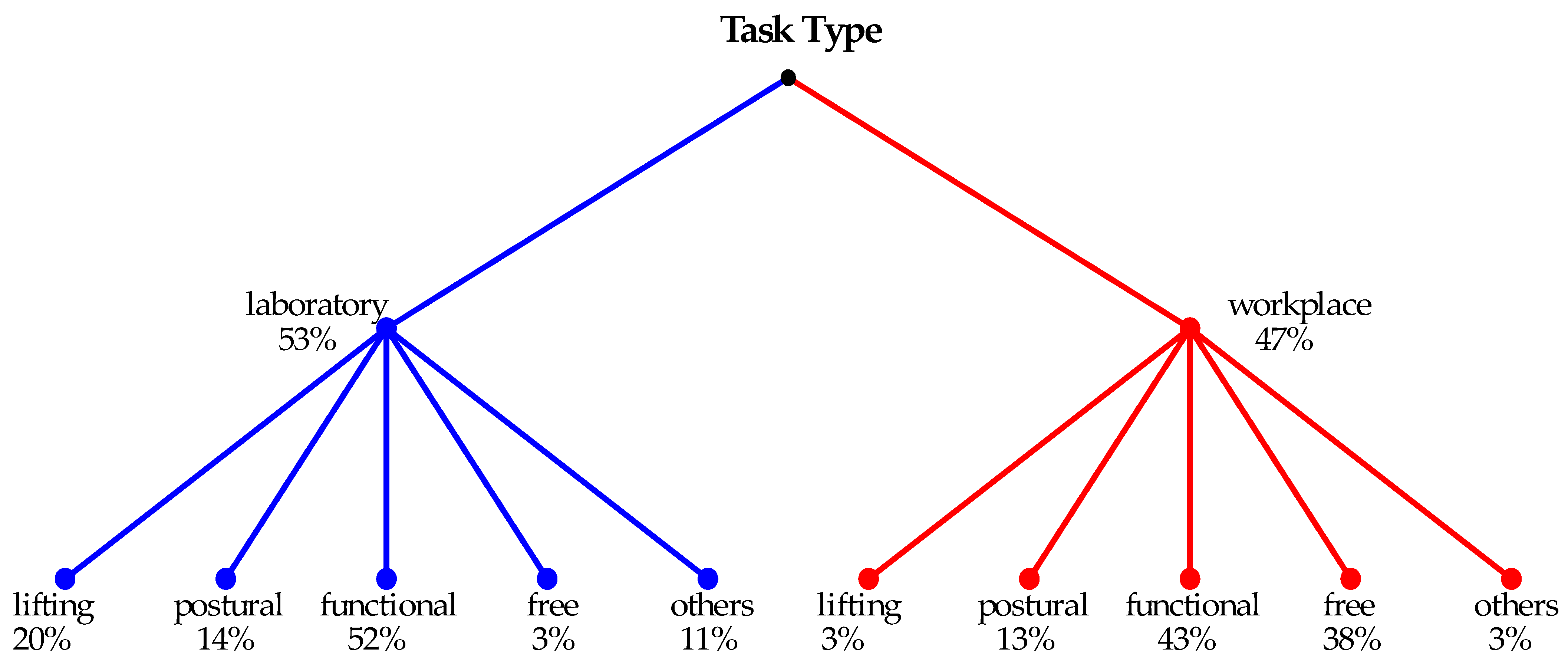 Bioengineering 10 00445 g009 Bioengineering 10 00445 g009