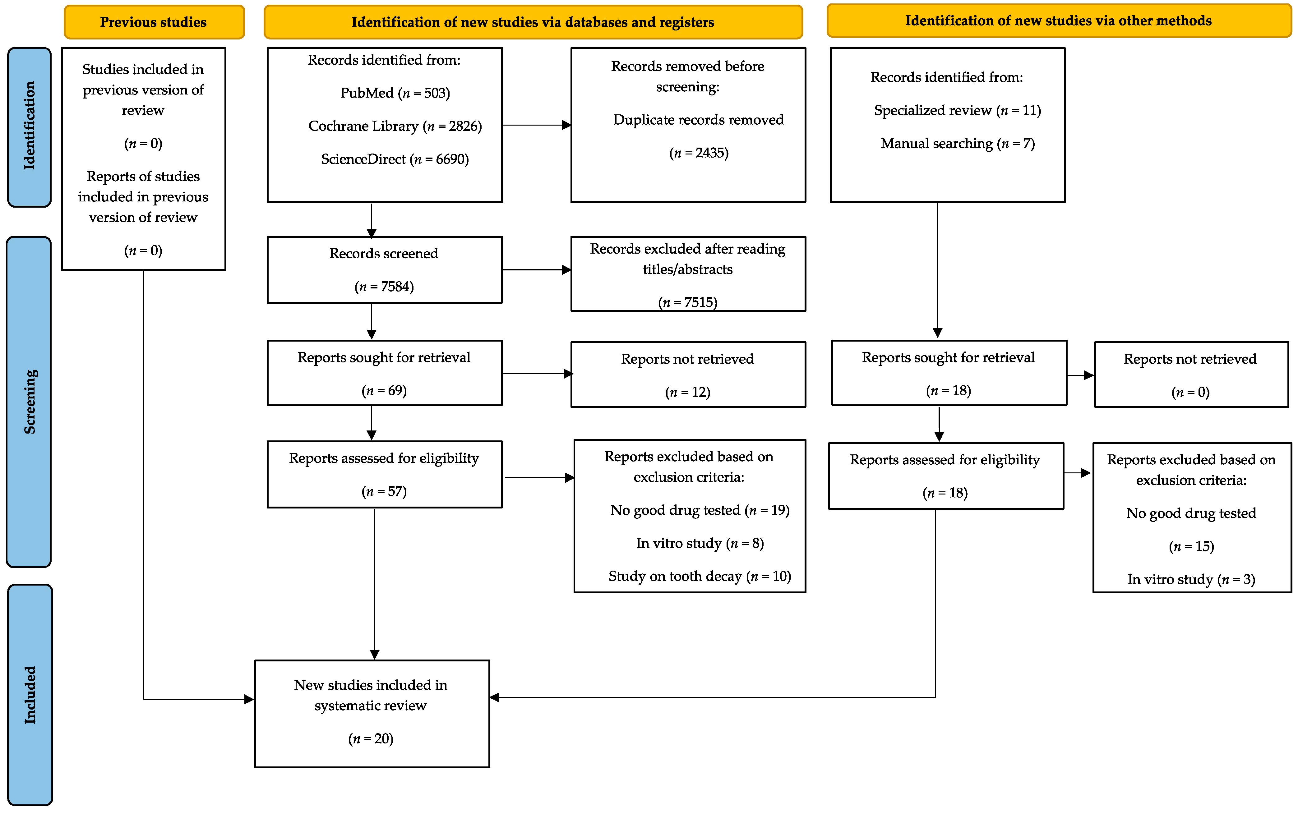 Bioengineering 10 00447 g001 Bioengineering 10 00447 g001