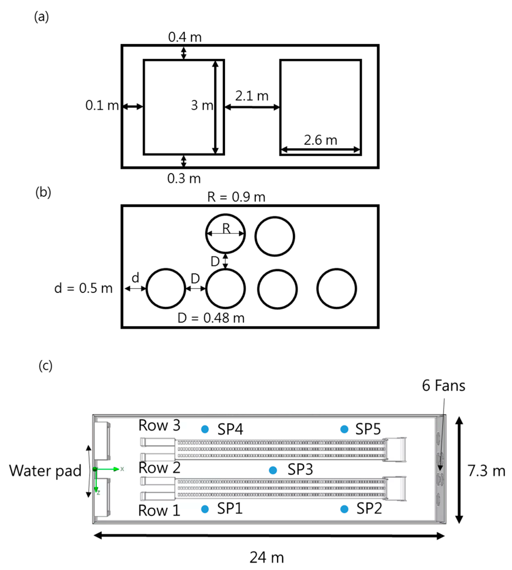 Bioengineering 10 00452 g004