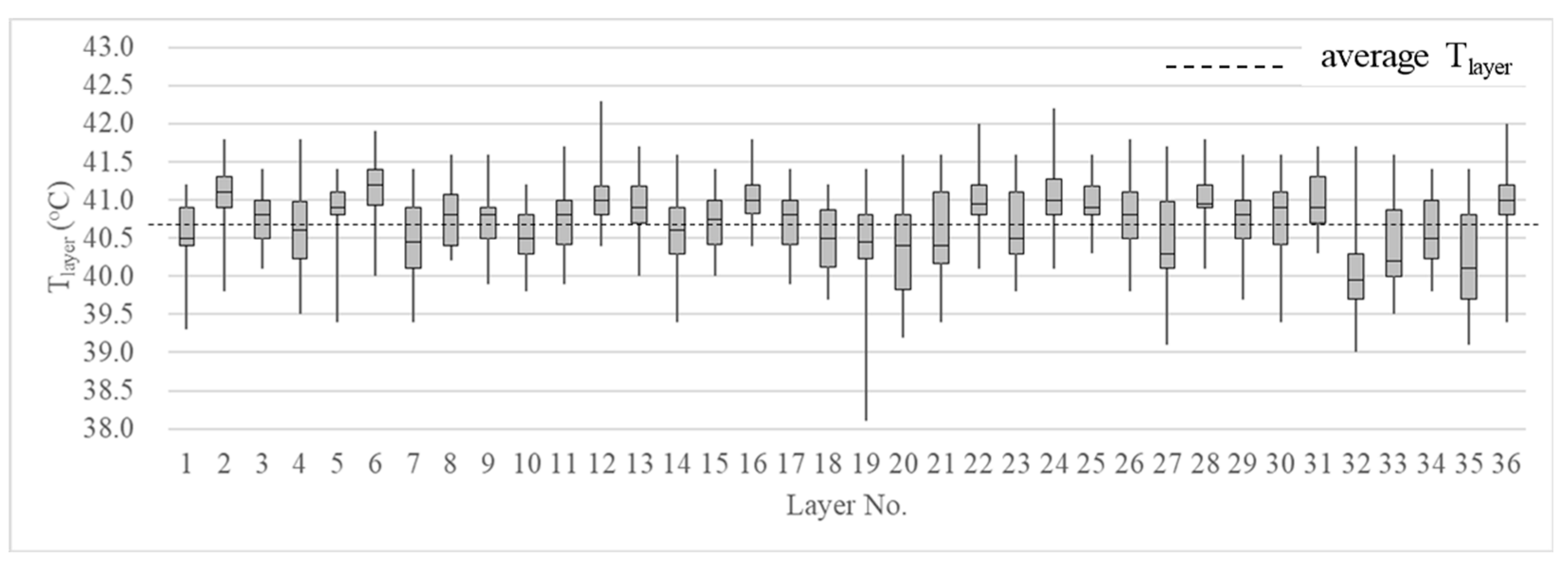 Bioengineering 10 00452 g007