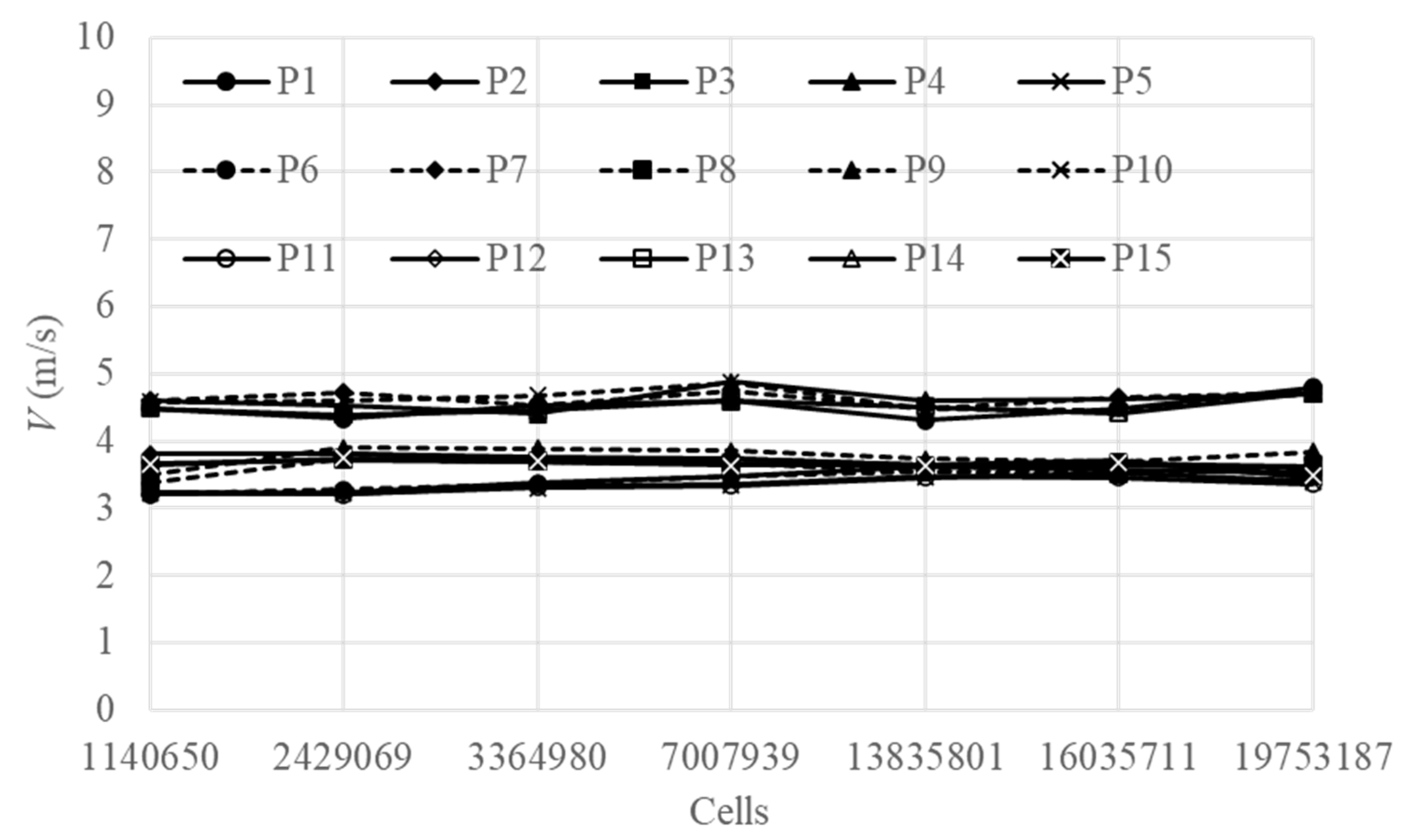 Bioengineering 10 00452 g009