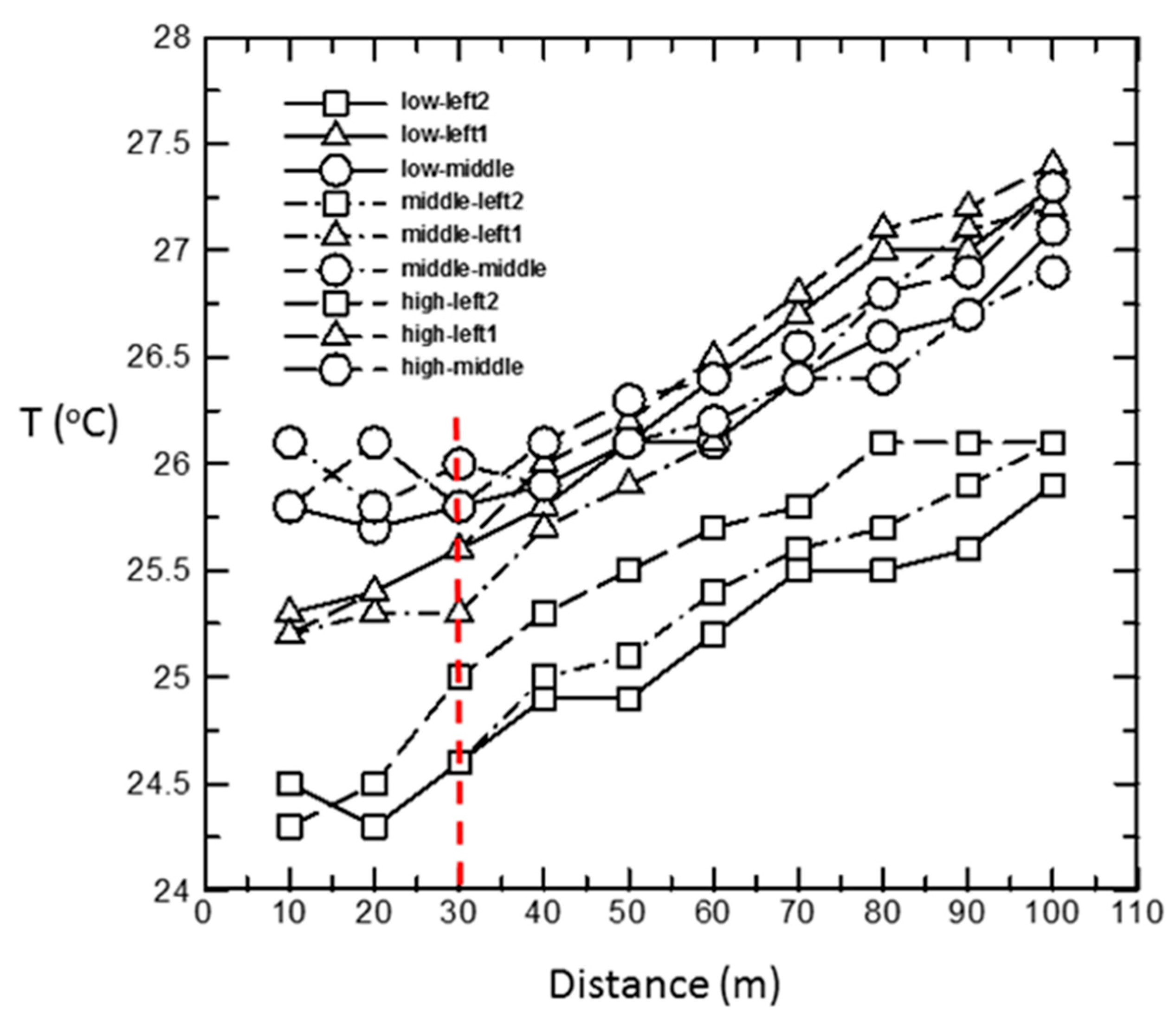 Bioengineering 10 00452 g010